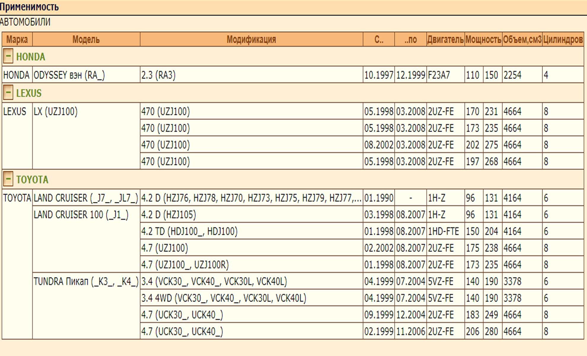 Колодки тормозные передние дисковые Deqst — изображение 2