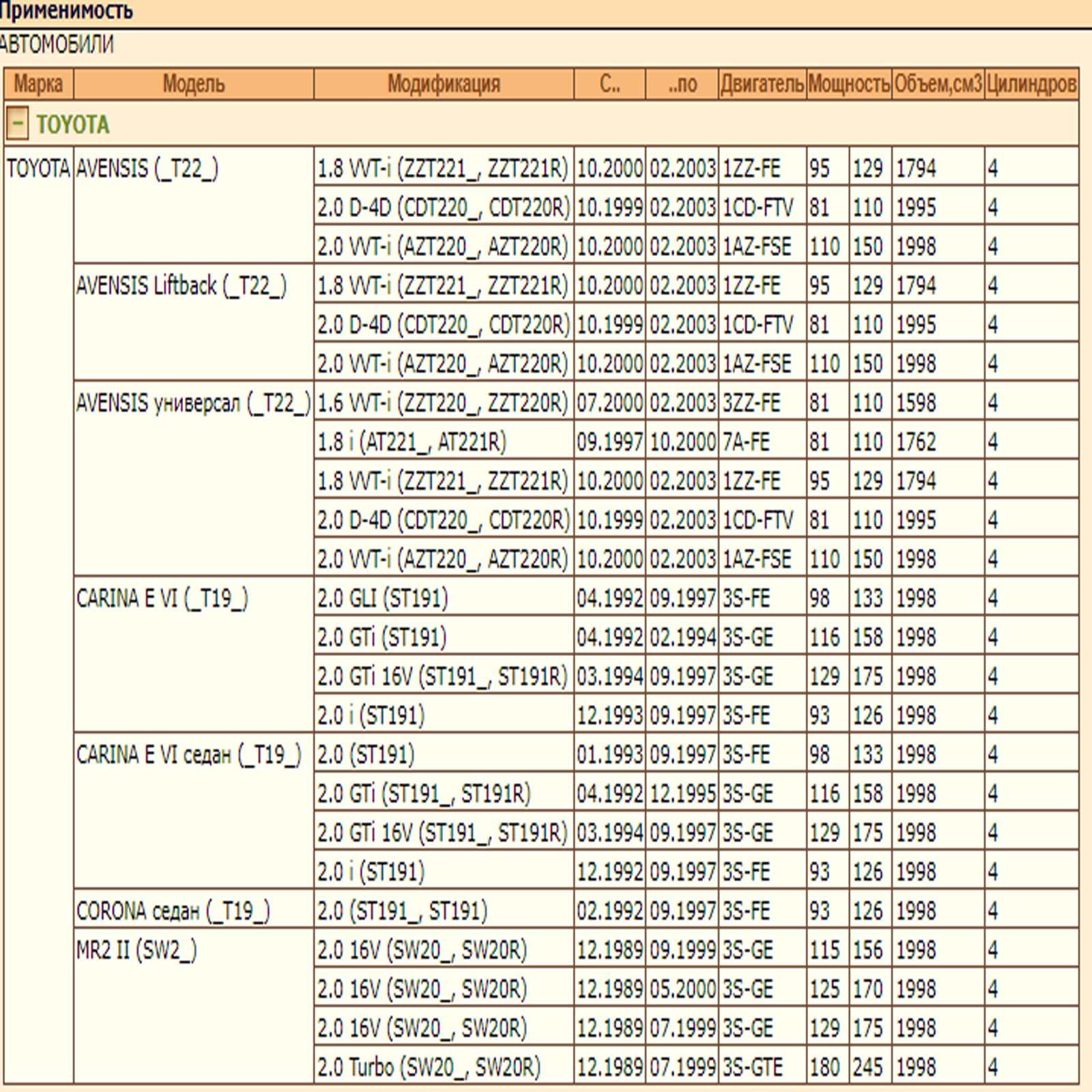 Колодки тормозные передние дисковые Deqst — изображение 2