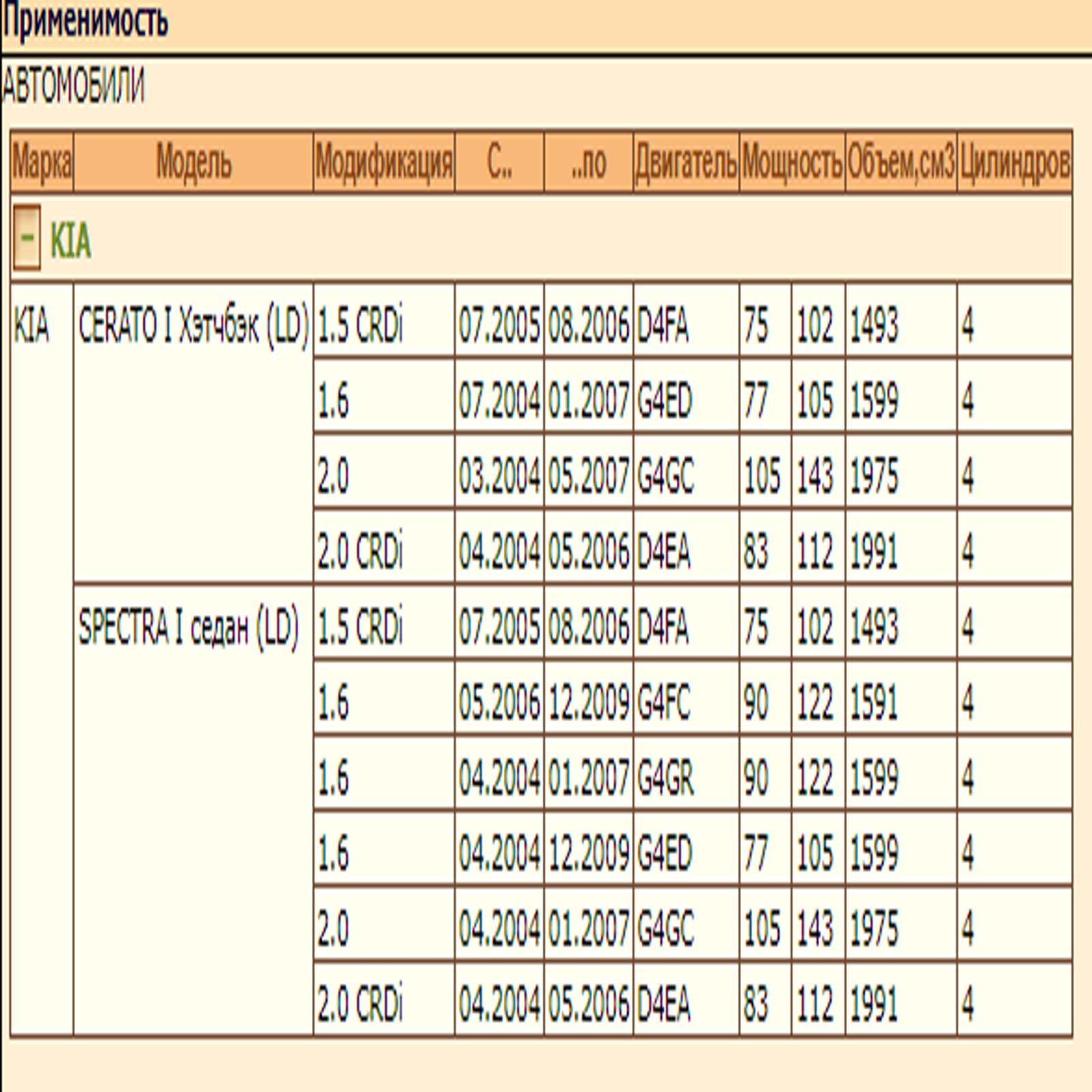 Колодки тормозные передние дисковые Deqst — изображение 2