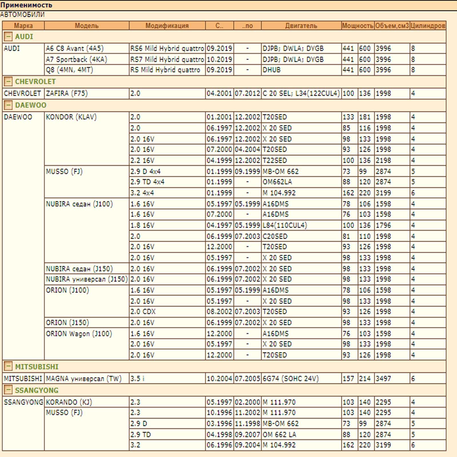 Колодки тормозные передние дисковые Deqst — изображение 2