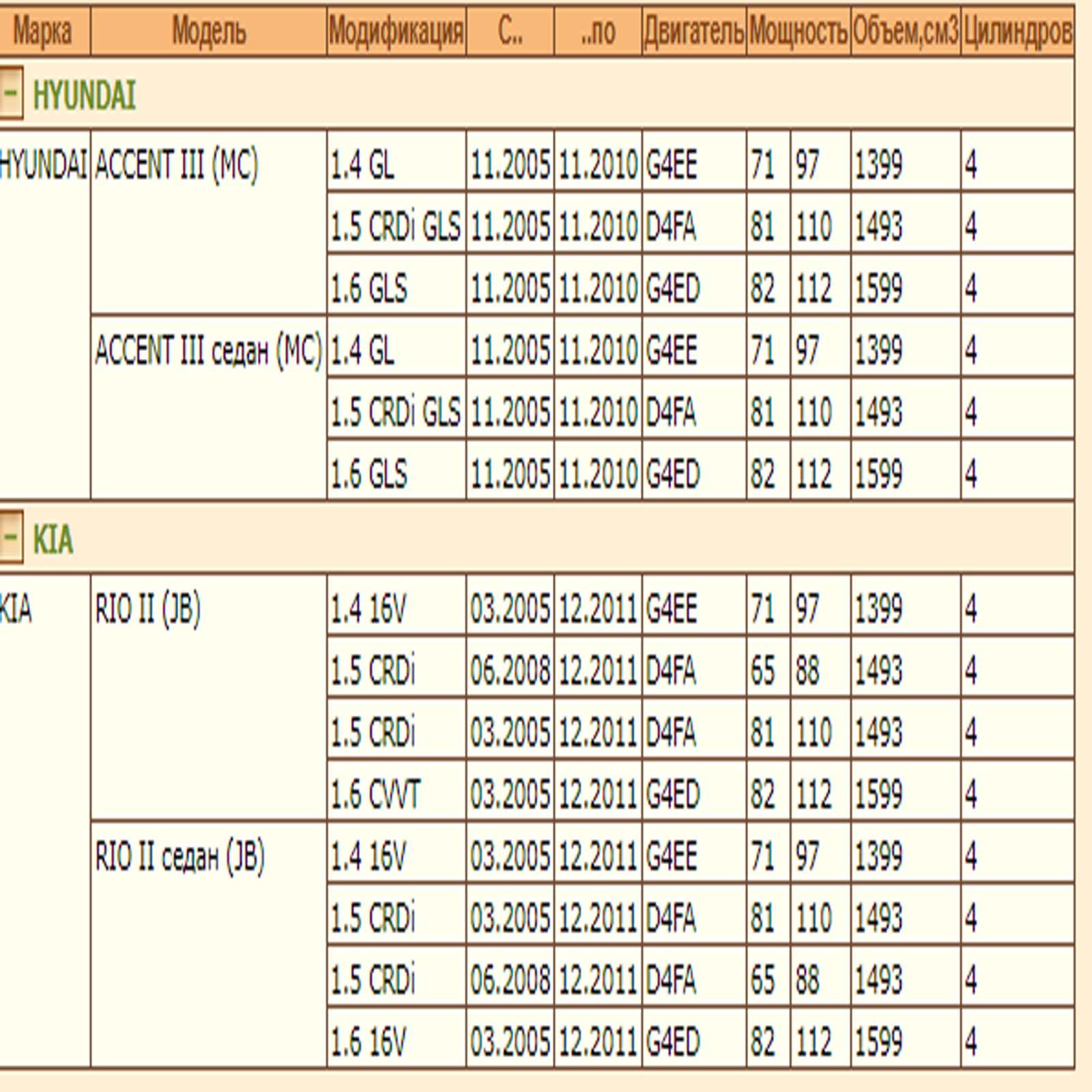 Колодки тормозные передние дисковые Deqst — изображение 2