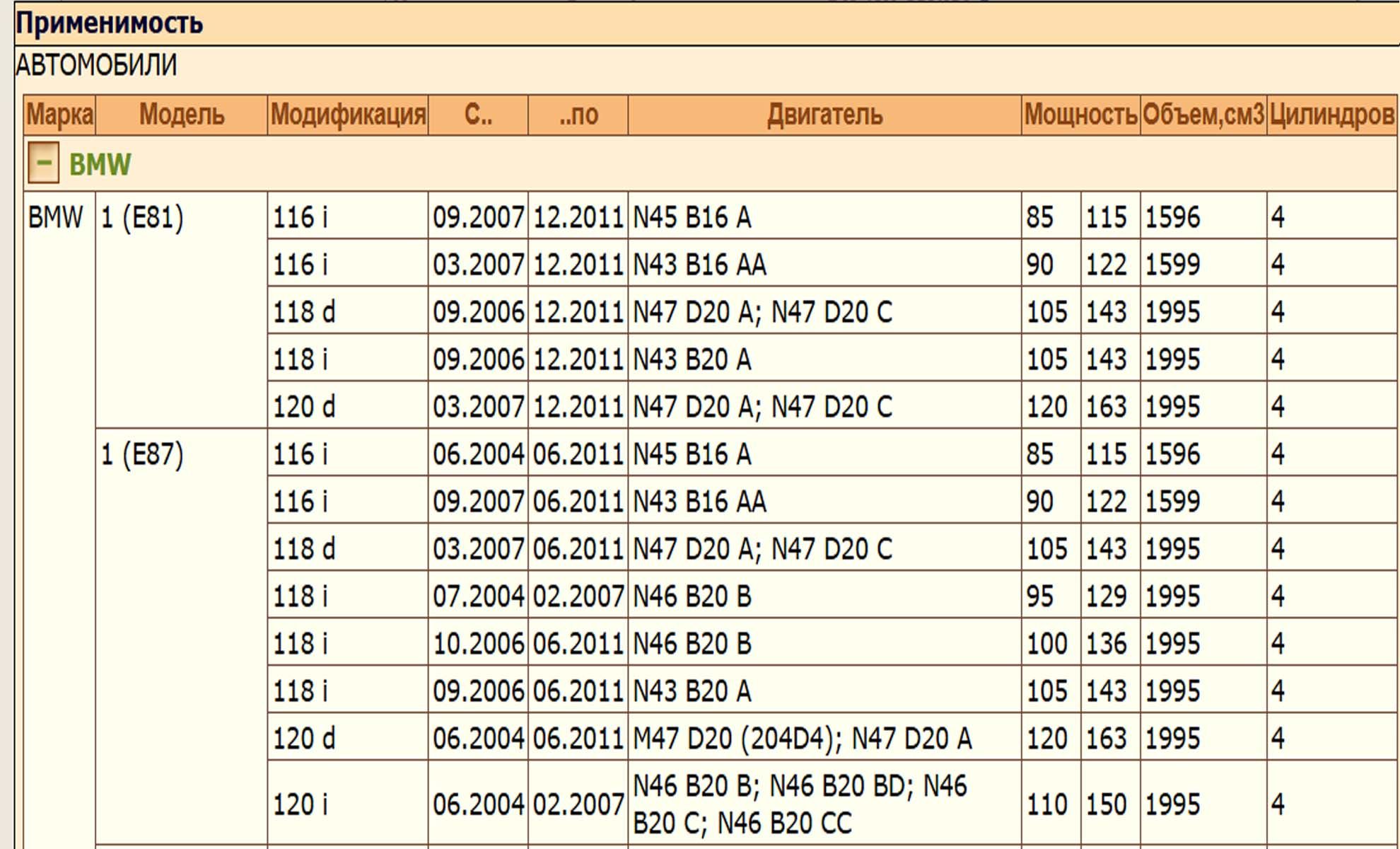 Колодки тормозные передние дисковые Deqst — изображение 2