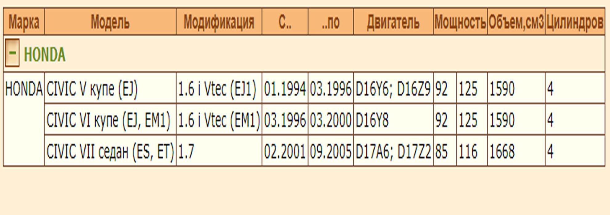 Колодки тормозные передние дисковые Deqst — изображение 2