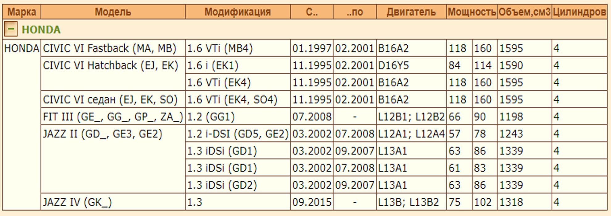 Колодки тормозные задние дисковые Deqst — изображение 2