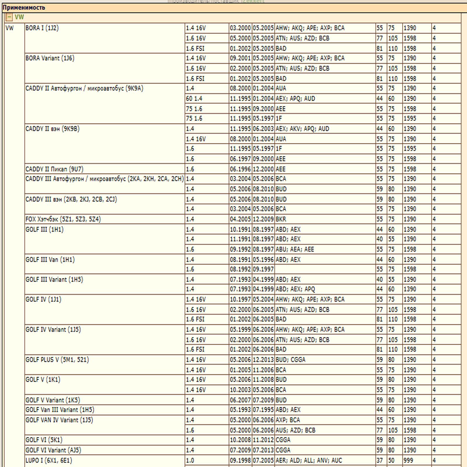 Фильтр масляный для Ауди, Сеат, Шкода, Фольксваген, WII AUTO 030115561AN/LT146 — изображение 4