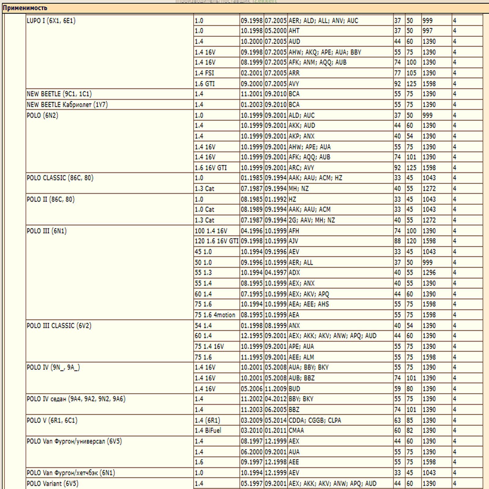 Фильтр масляный для Ауди, Сеат, Шкода, Фольксваген, WII AUTO 030115561AN/LT146 — изображение 5