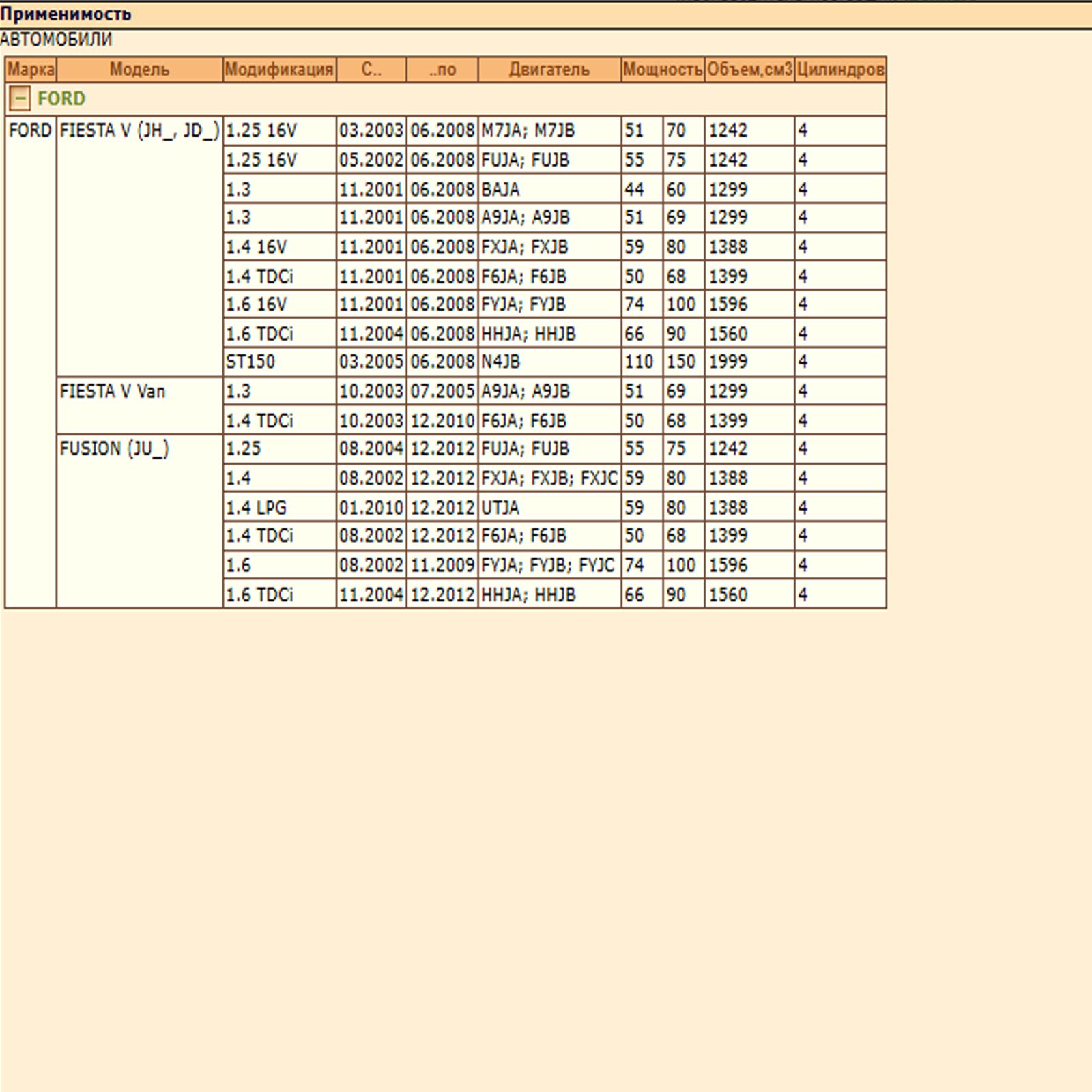 Фильтр салонный угольный для Форд Фиеста, Фьюжен, Чери Тигго 5, ZEKKERT IF-3280K — изображение 4