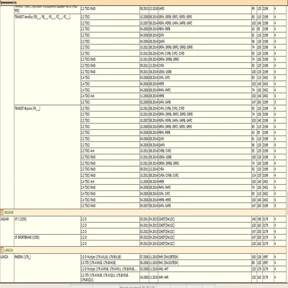 Фильтр масляный для Ситроен, Пежо, Форд, Лэнд Ровер, Мицубиши, Мини WII AUTO 11427622446/LT060 — изображение 10