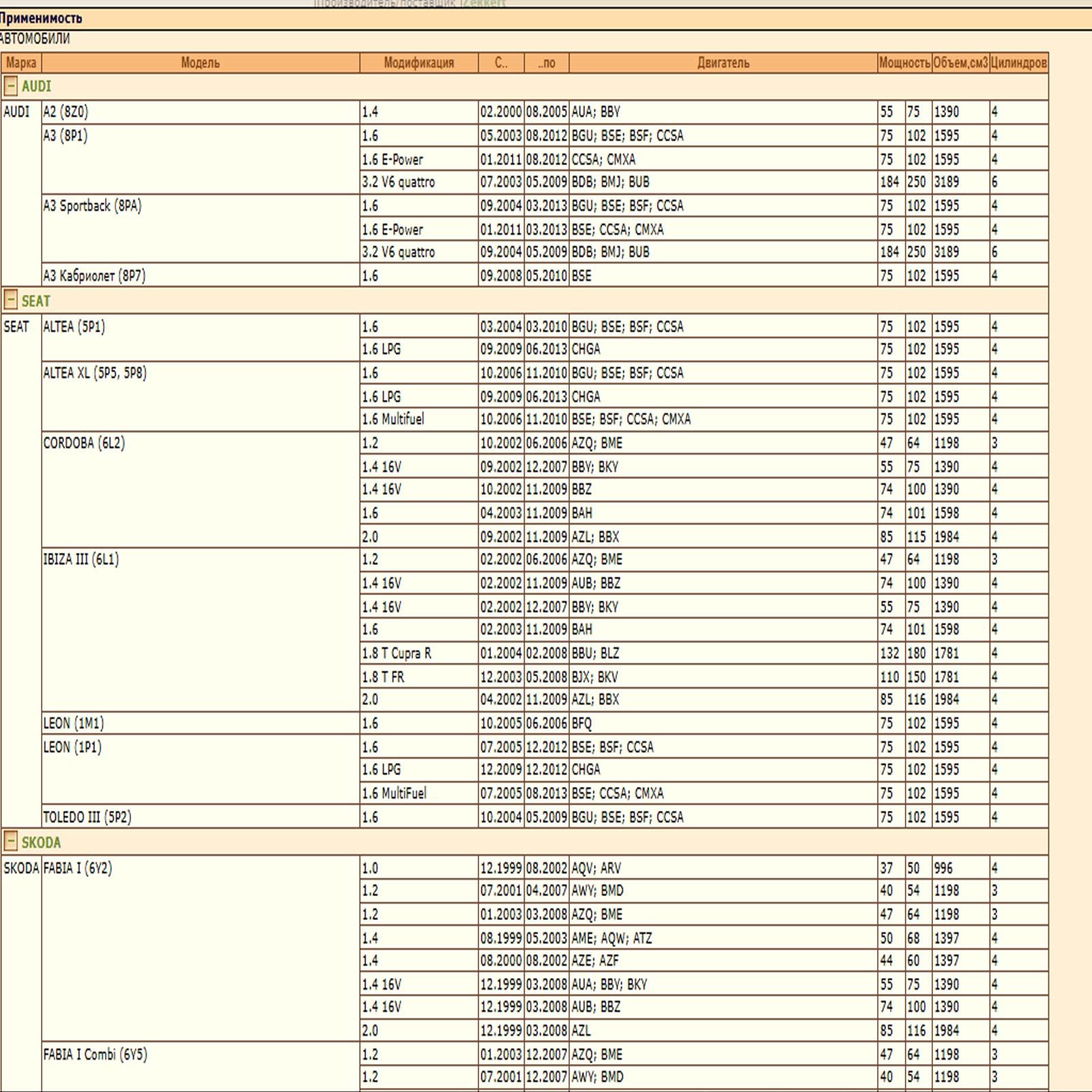 Фильтр топливный для Ауди, Сеат, Шкода, Фольксваген, WII AUTO 6Q0201511/LT149 — изображение 2