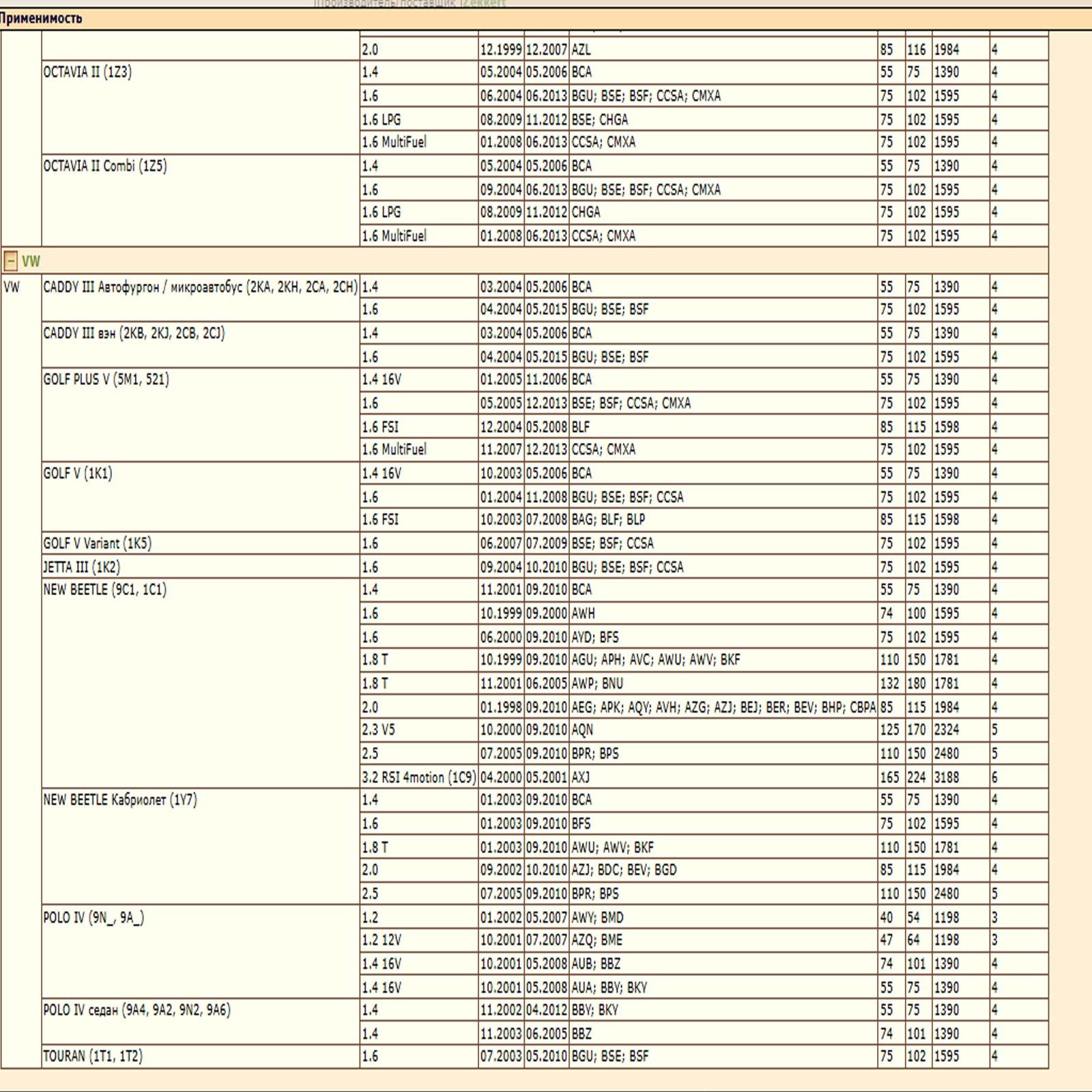Фильтр топливный для Ауди, Сеат, Шкода, Фольксваген, WII AUTO 6Q0201511/LT149 — изображение 4