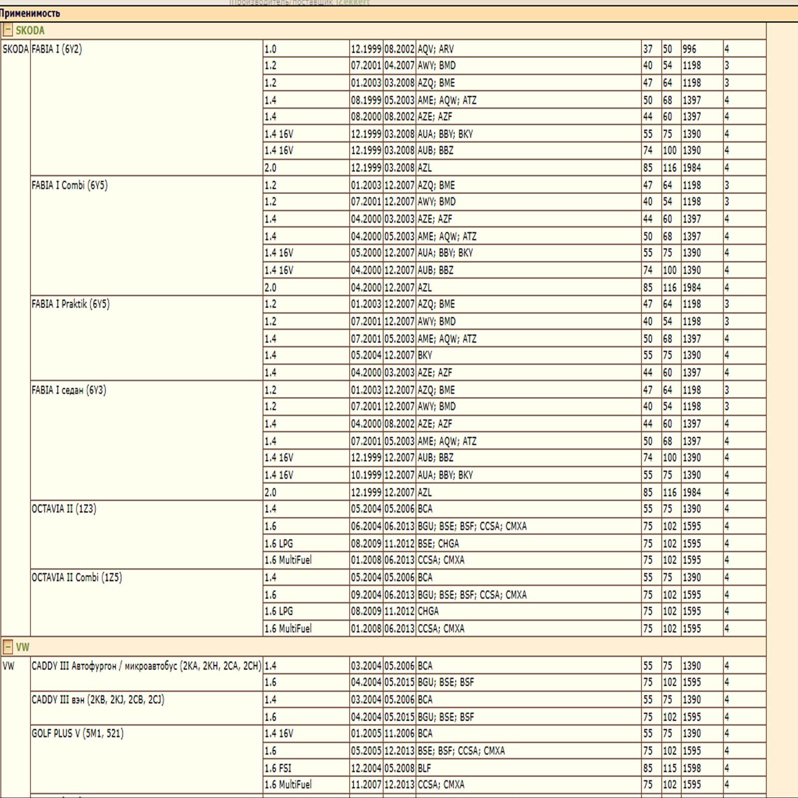 Фильтр топливный для Ауди, Сеат, Шкода, Фольксваген, WII AUTO 6Q0201511/LT149 — изображение 3