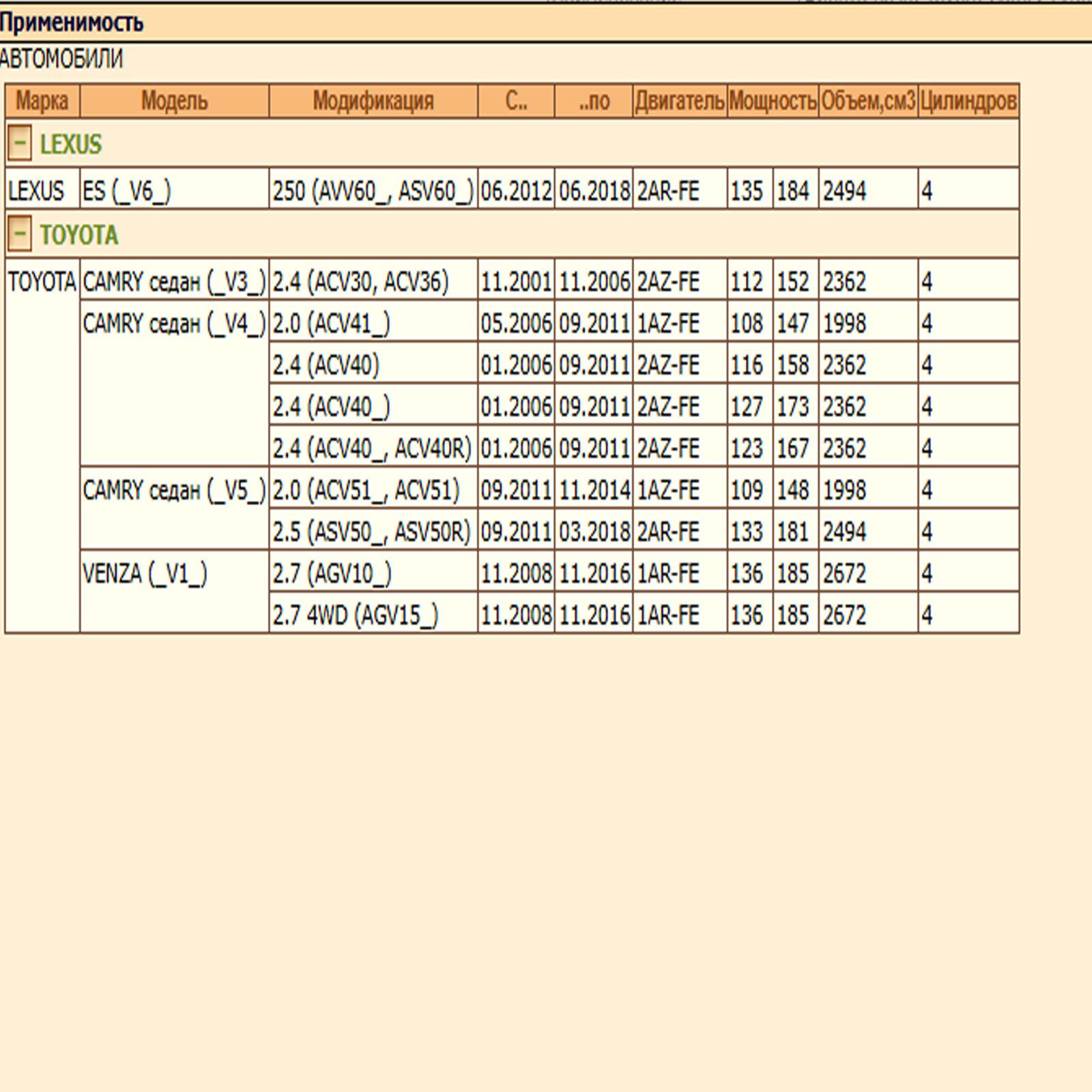 Фильтр двигателя воздушный для Тойота Камри, Венза, Лексус ES, WII AUTO 1780128030/LT134 — изображение 2