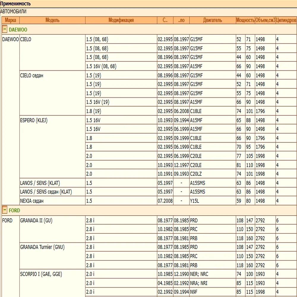 Фильтр двигателя воздушный для ДЭУ, Опель, Ниссан WII AUTO 25062268/LT106 — изображение 2