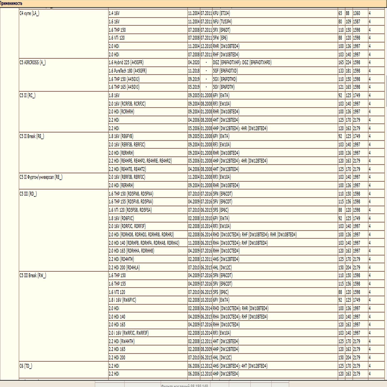 Фильтр масляный для Ситроен, Пежо, Форд, Лэнд Ровер, Мицубиши, WII AUTO 1109Z1/LT119 — изображение 4