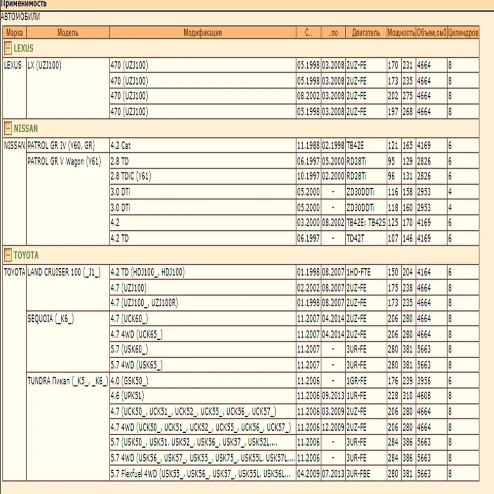 Ремкомплект суппорта — изображение 2