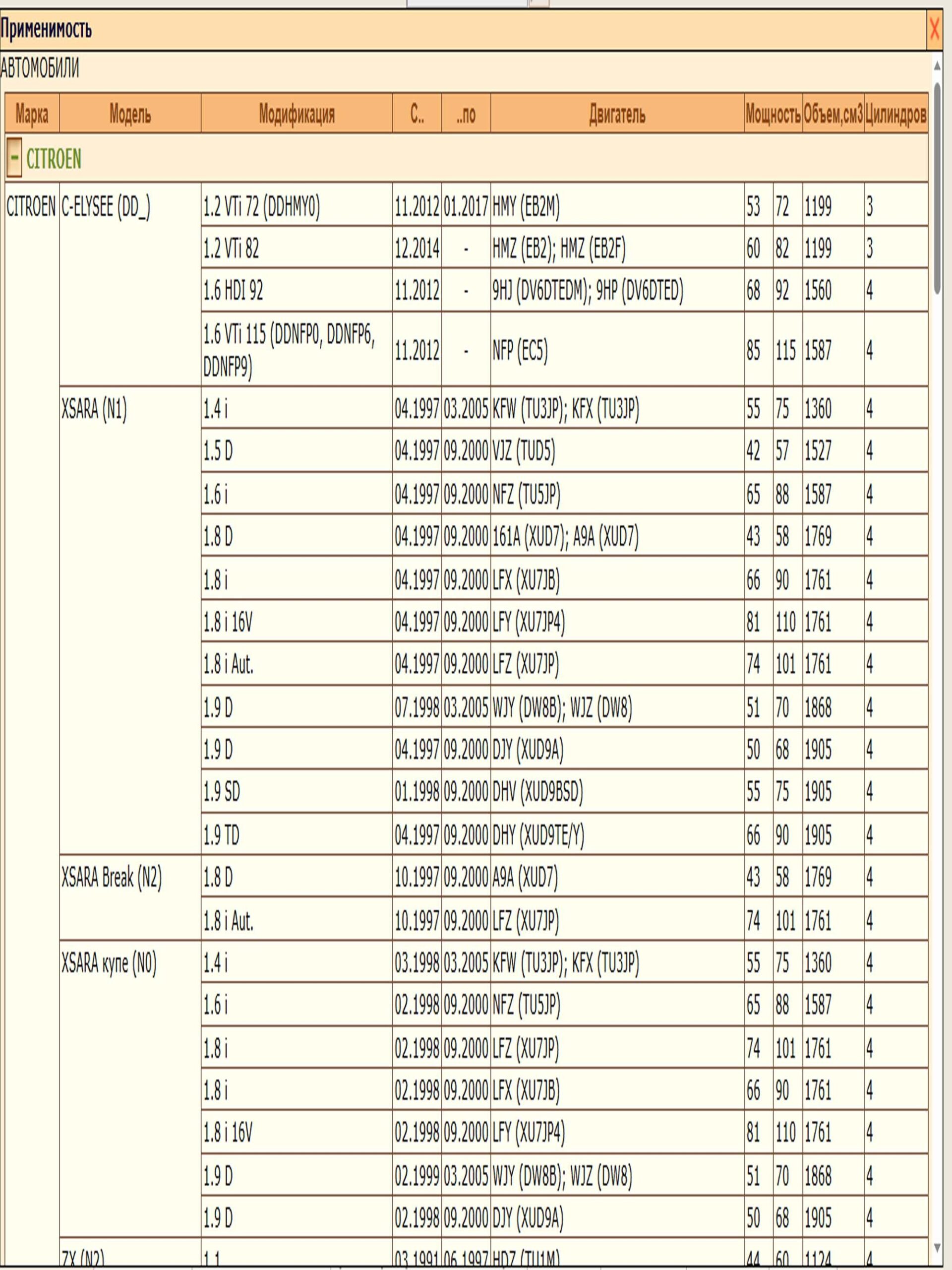 Колесный тормозной цилиндр задний DODA 1070020043 — изображение 2
