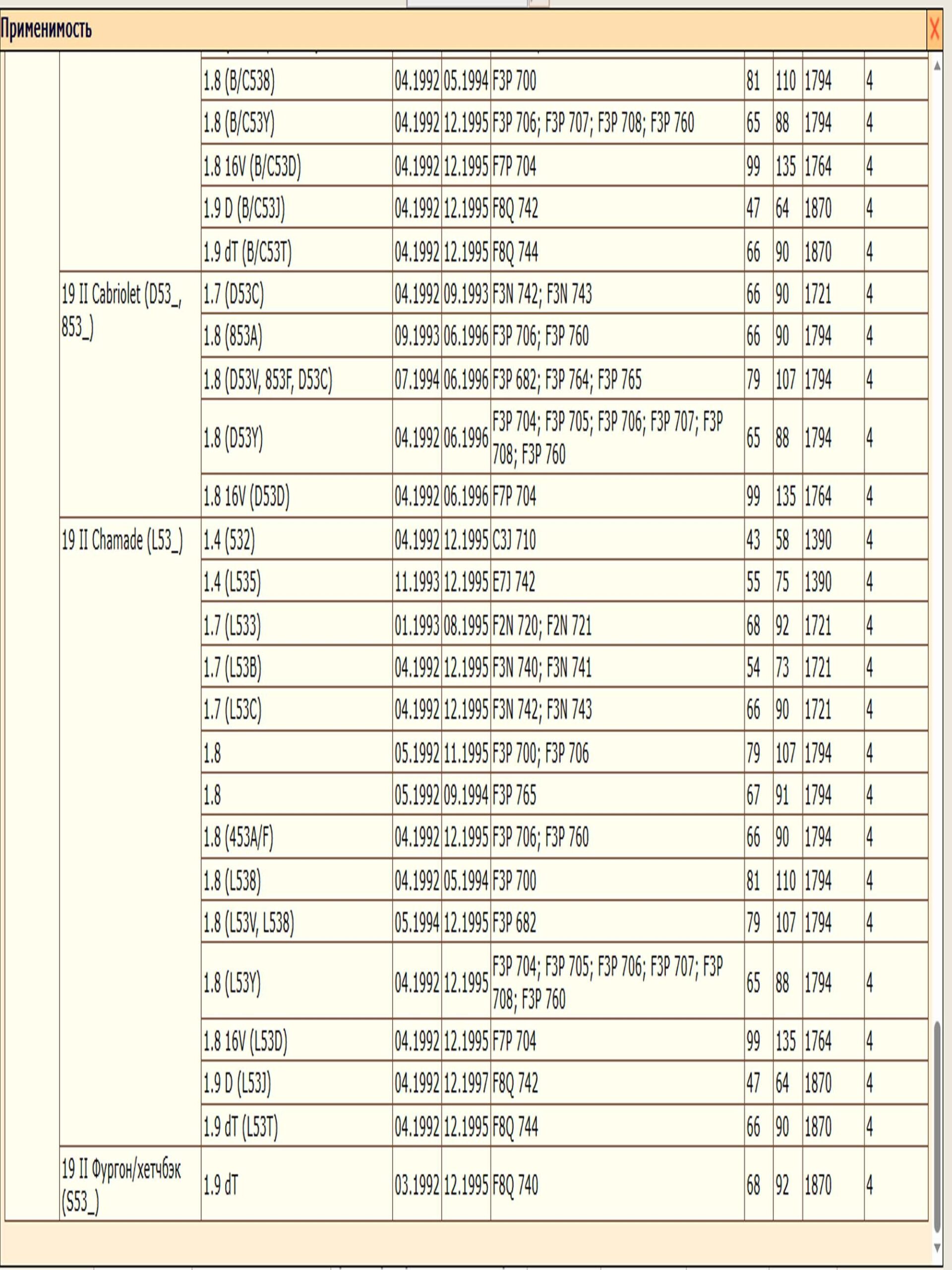 Колесный тормозной цилиндр задний DODA 1070020043 — изображение 7