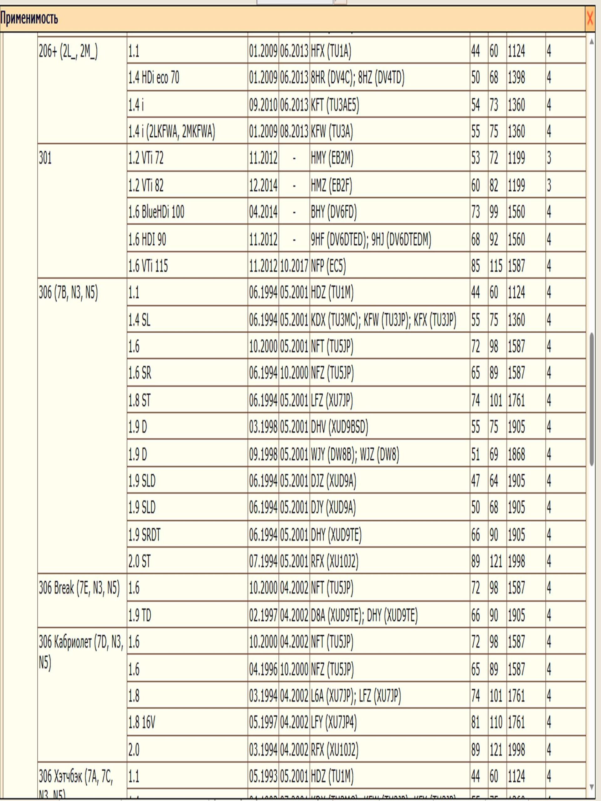 Колесный тормозной цилиндр задний DODA 1070020043 — изображение 4