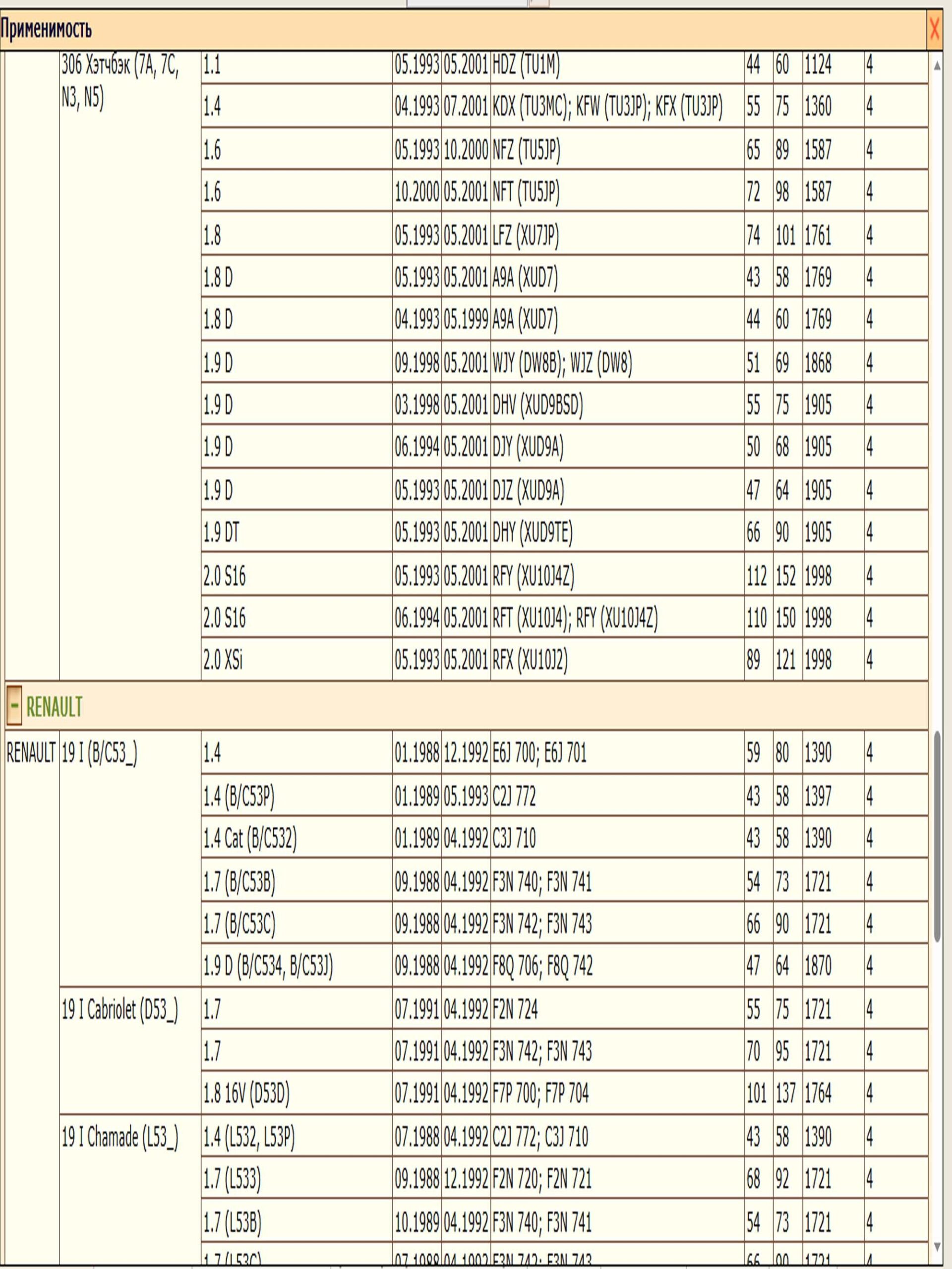 Колесный тормозной цилиндр задний DODA 1070020043 — изображение 5