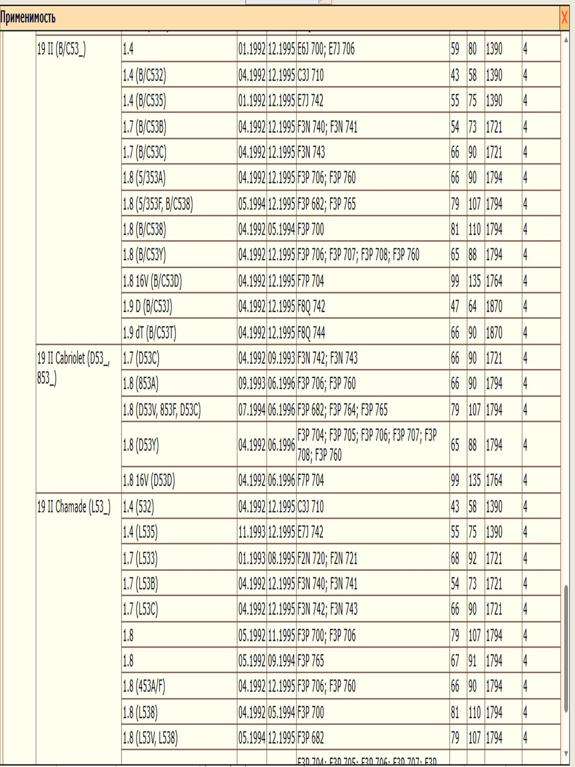 Колесный тормозной цилиндр задний DODA 1070020043 — изображение 6