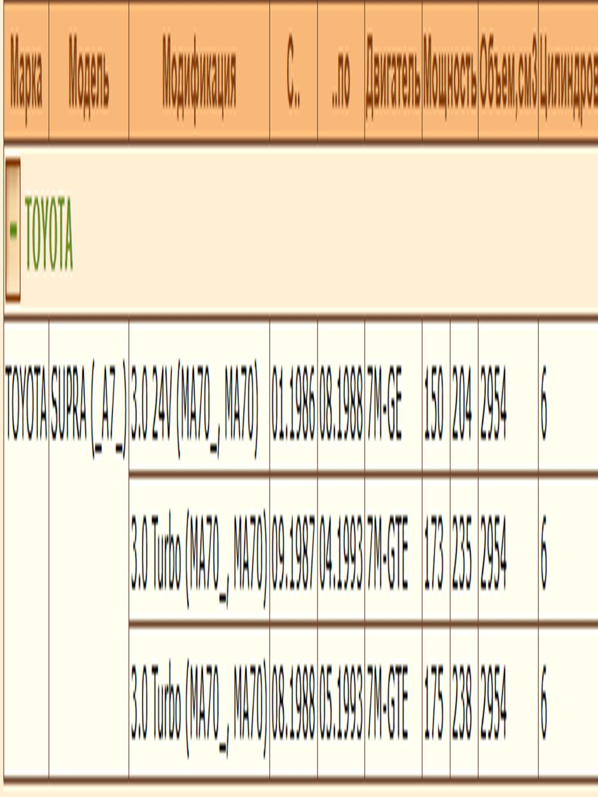 Колодки тормозные передние Toyota Camry — изображение 2