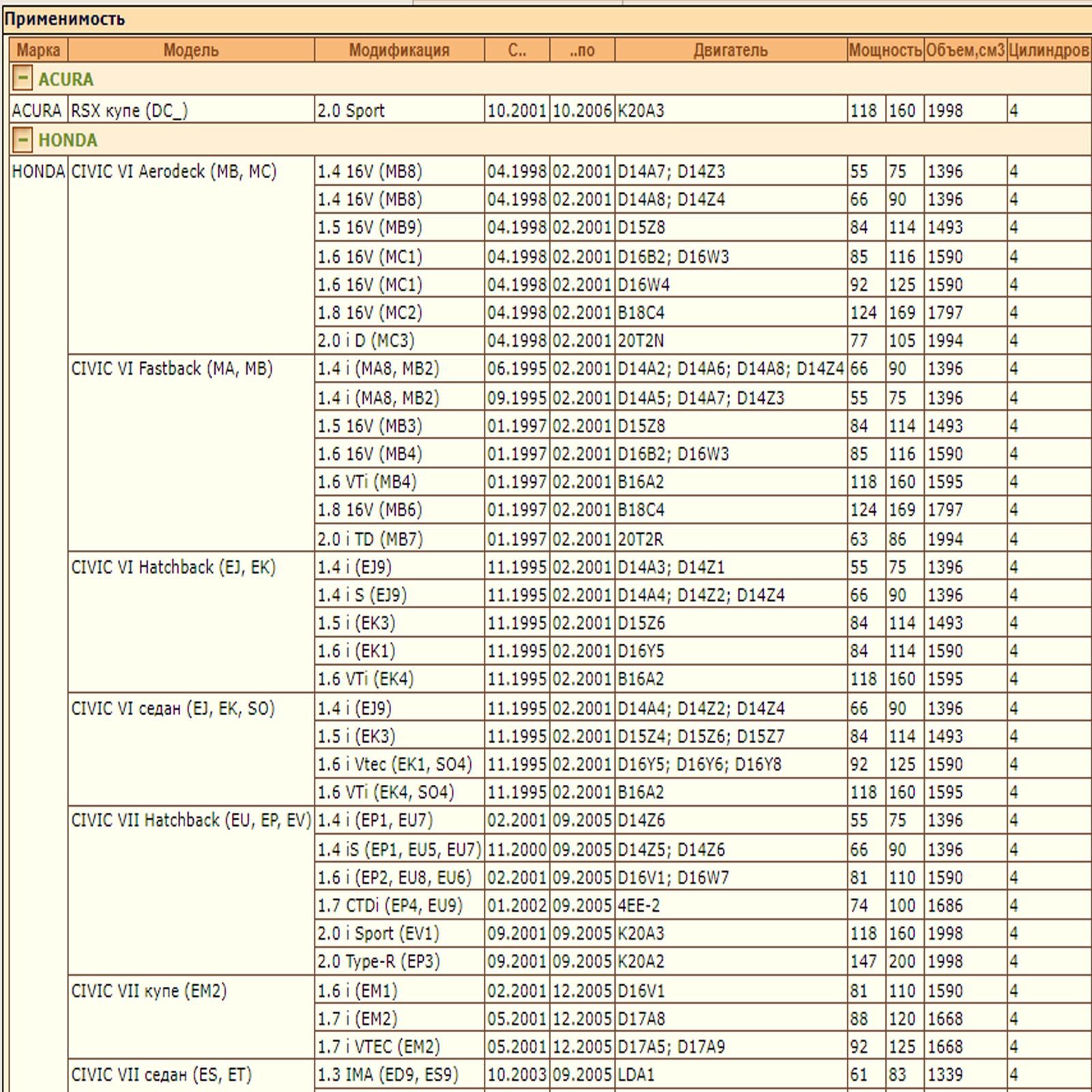 Опора амортизатора с подшипником левая DODA 1060300014 — изображение 3