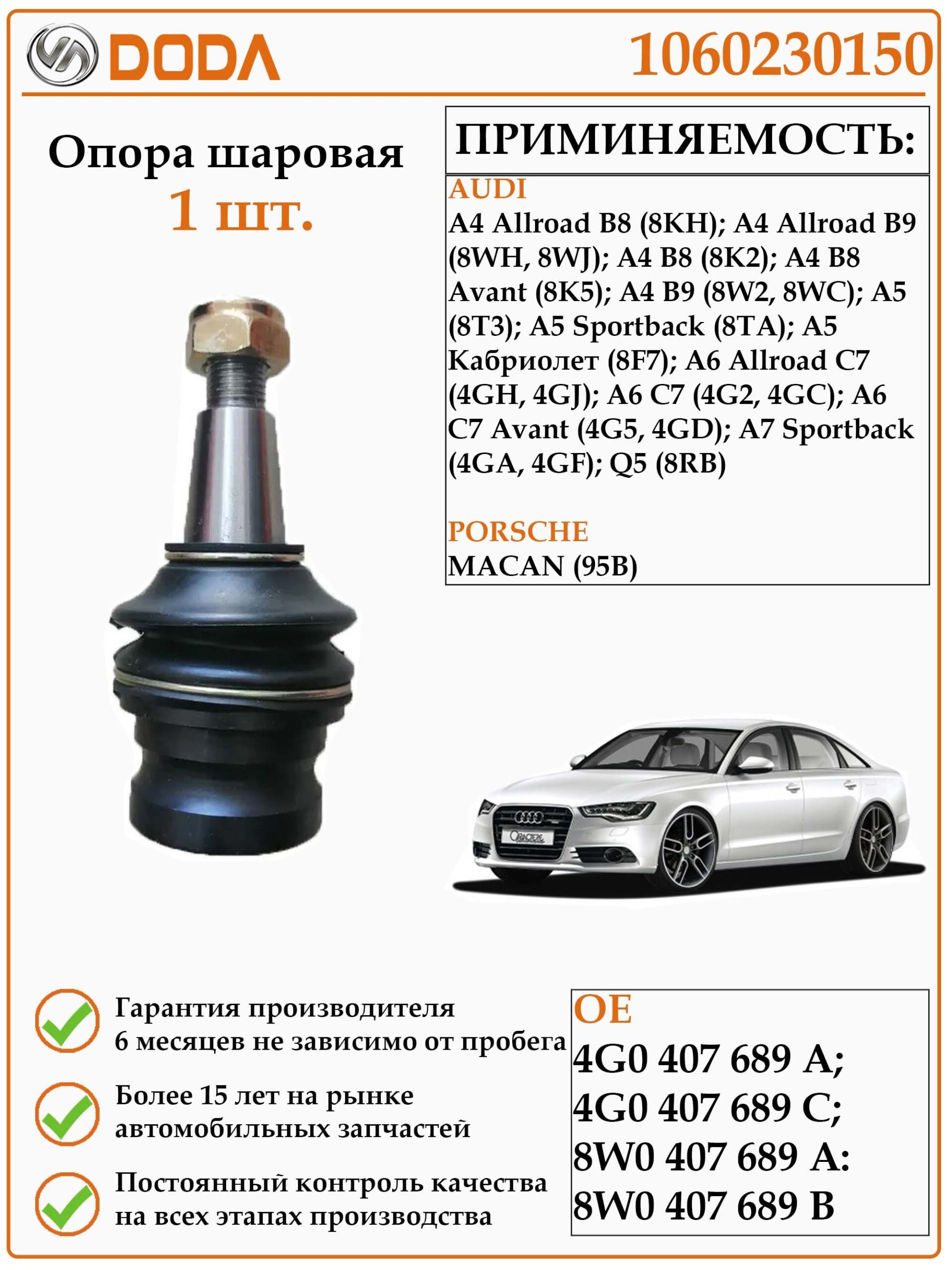 Опора шаровая