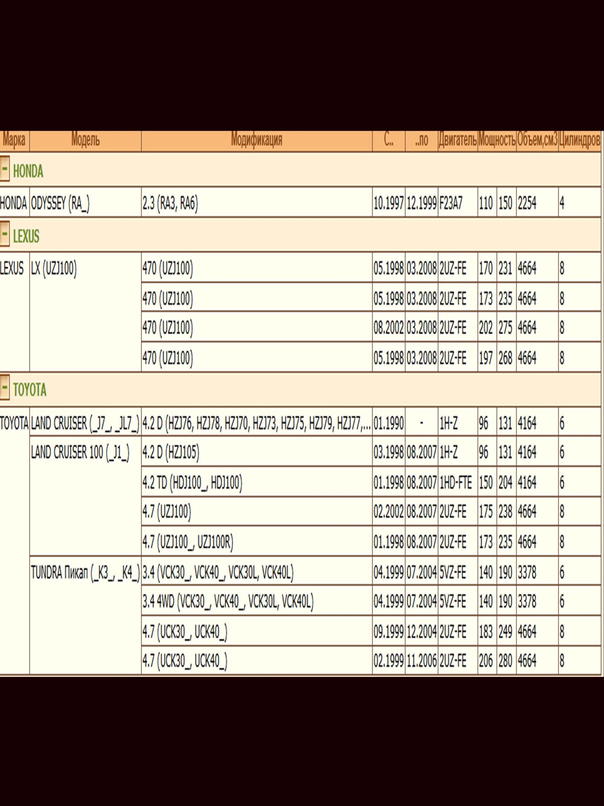 Колодки тормозные передние для Тойота Лэнд Крузер 100, Тундра, Лексус LX, WII AUTO 04465-60120/LT180 — изображение 2
