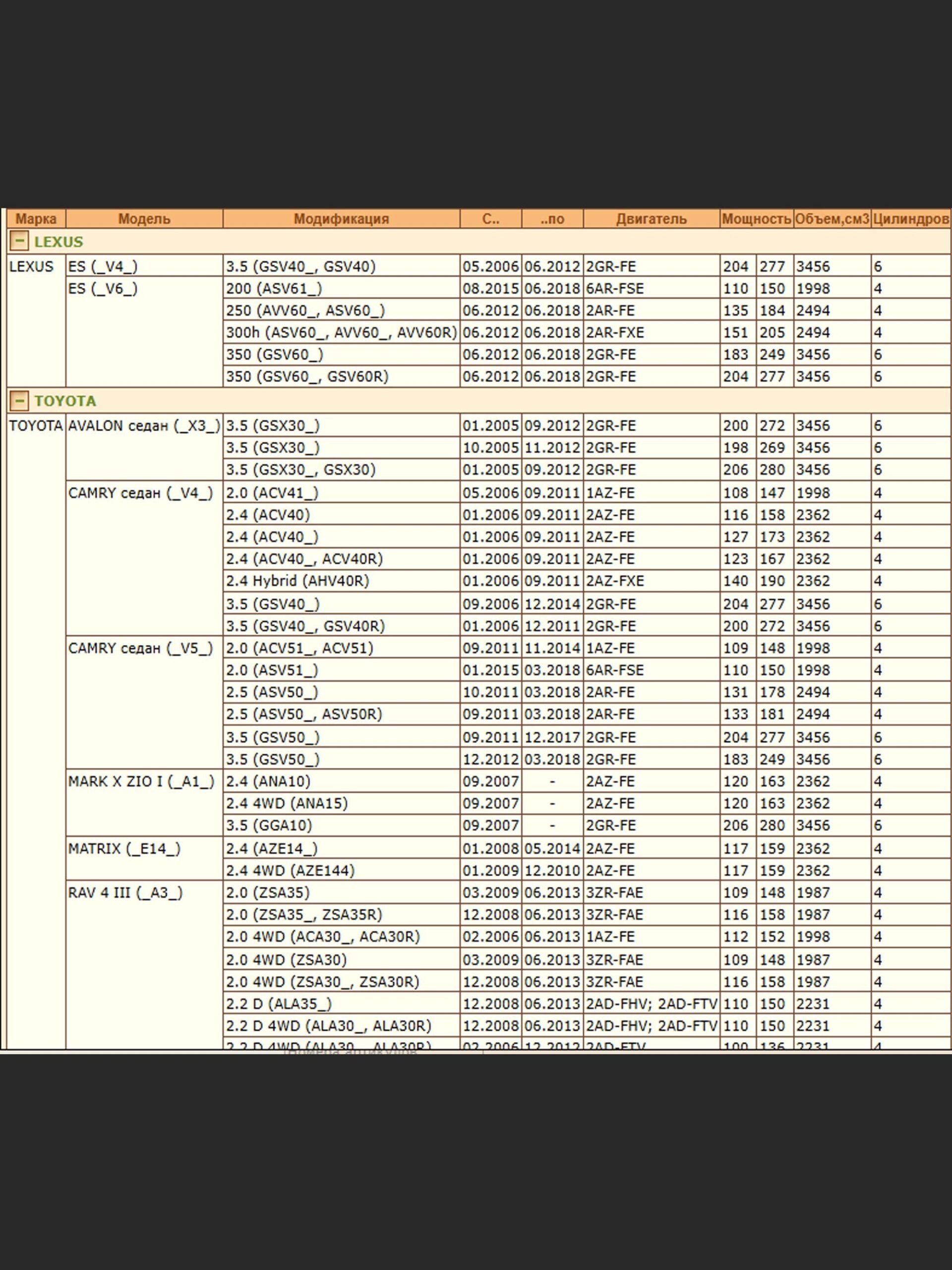 Колодки тормозные задние для Тойота Кари V40, V50, РАВ 4 WII AUTO 04466-06090/LT048 — изображение 2
