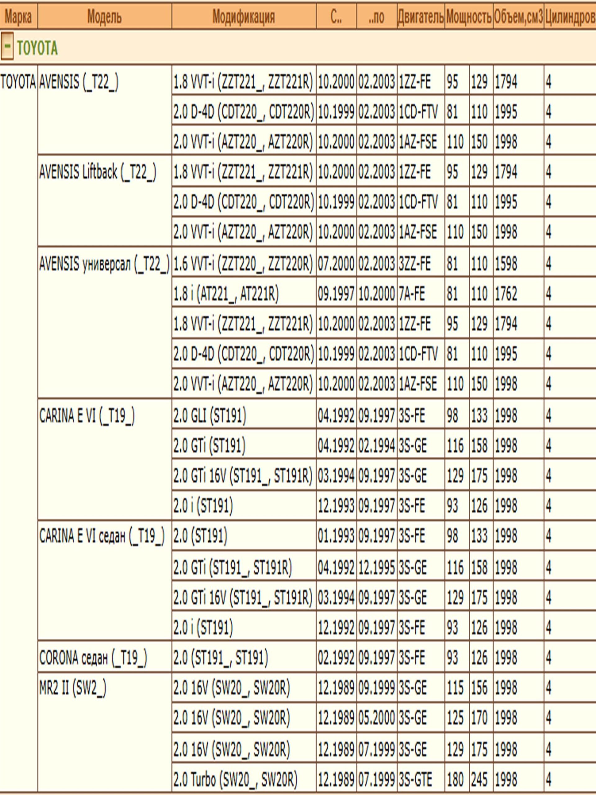 Колодки тормозные передние для Тойота Авенсис WII AUTO 04465-12160/LT039 — изображение 2