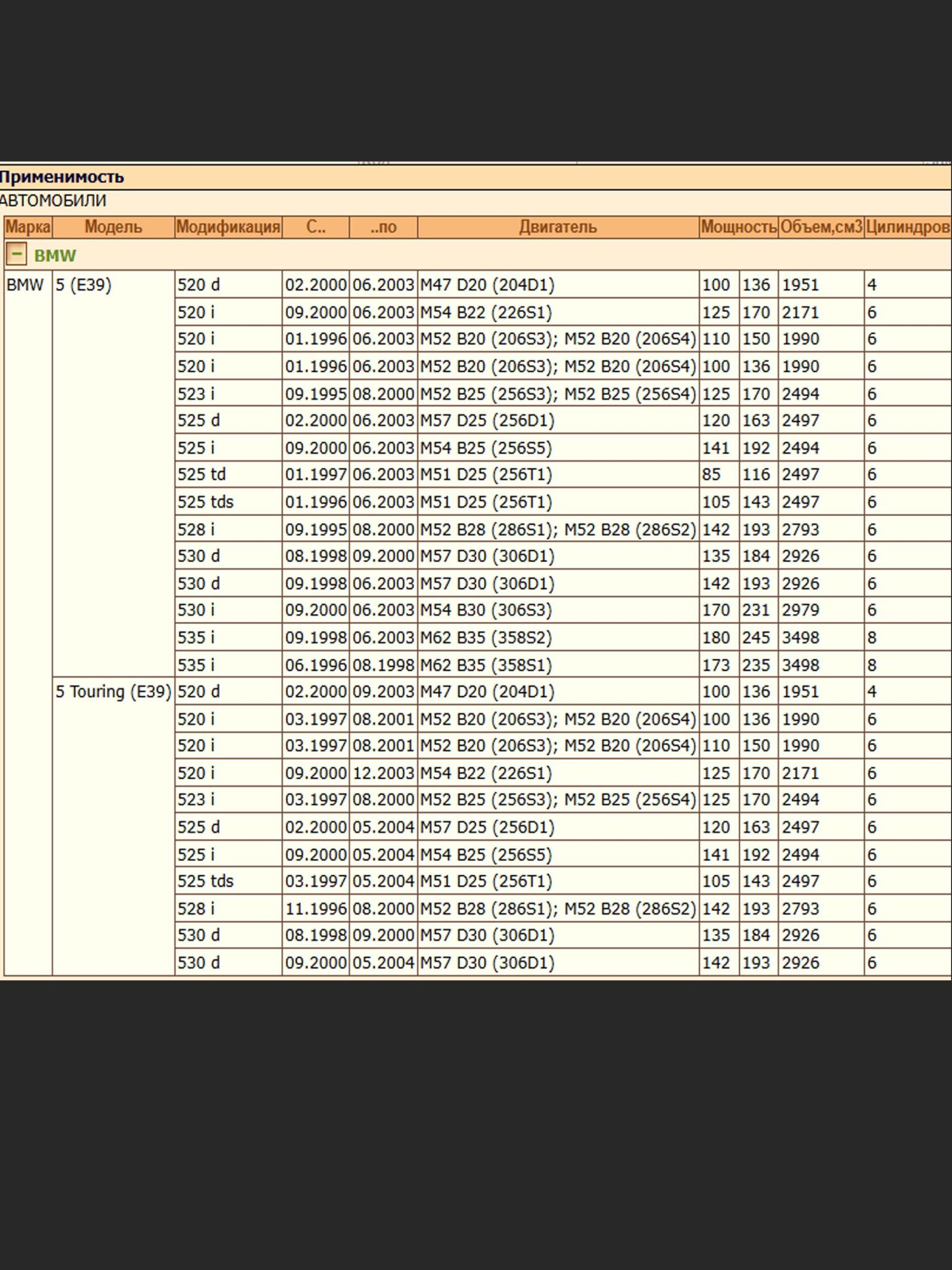 Колодки тормозные передние дисковые для БМВ 5 серии в кузове Е39 ZEKKERT BS-1102 — изображение 2