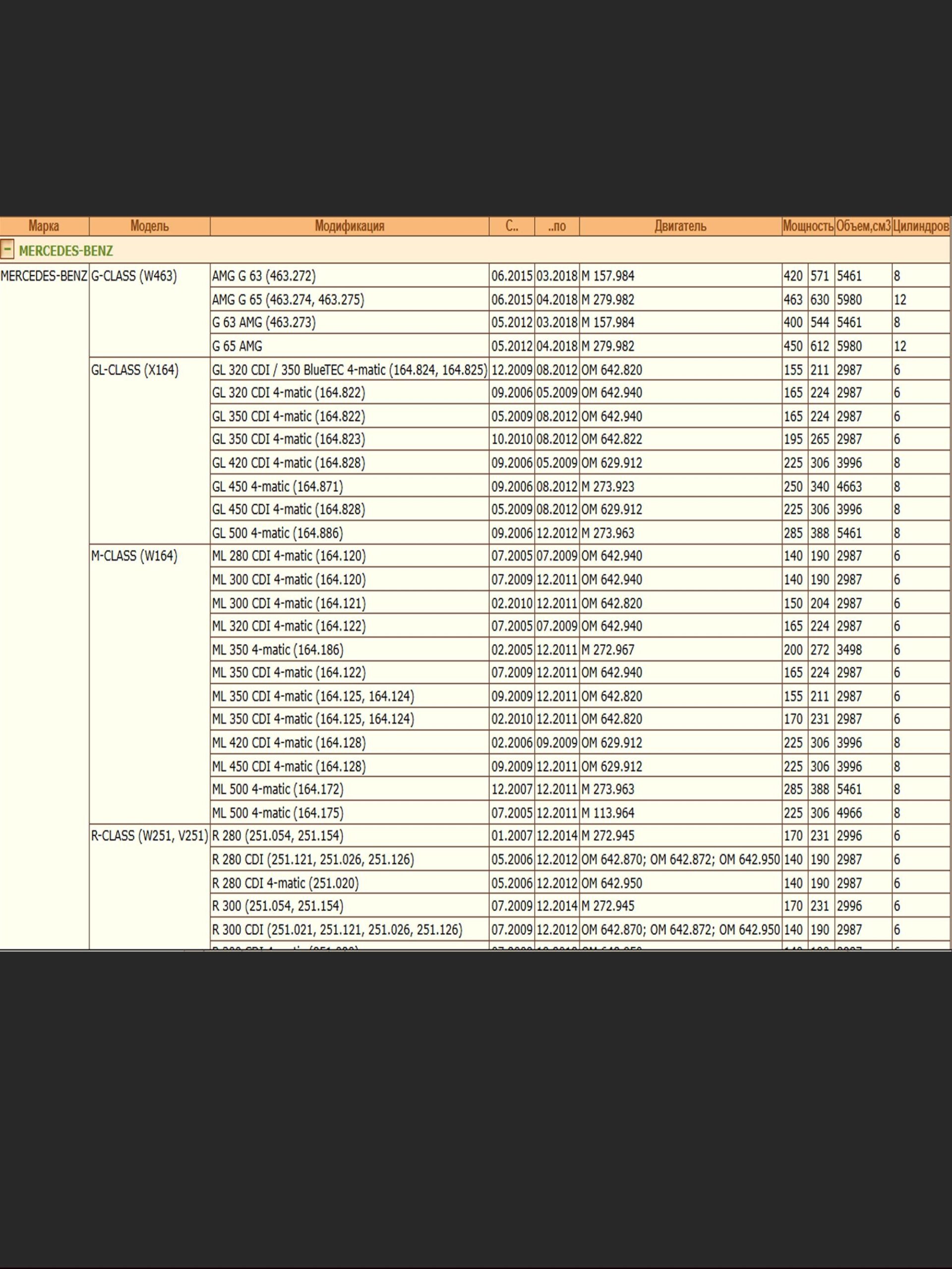 Колодки тормозные задние дисковые для MERCEDES-BENZ G-CLASS (W463) ZEKKERT BS-1145 — изображение 2