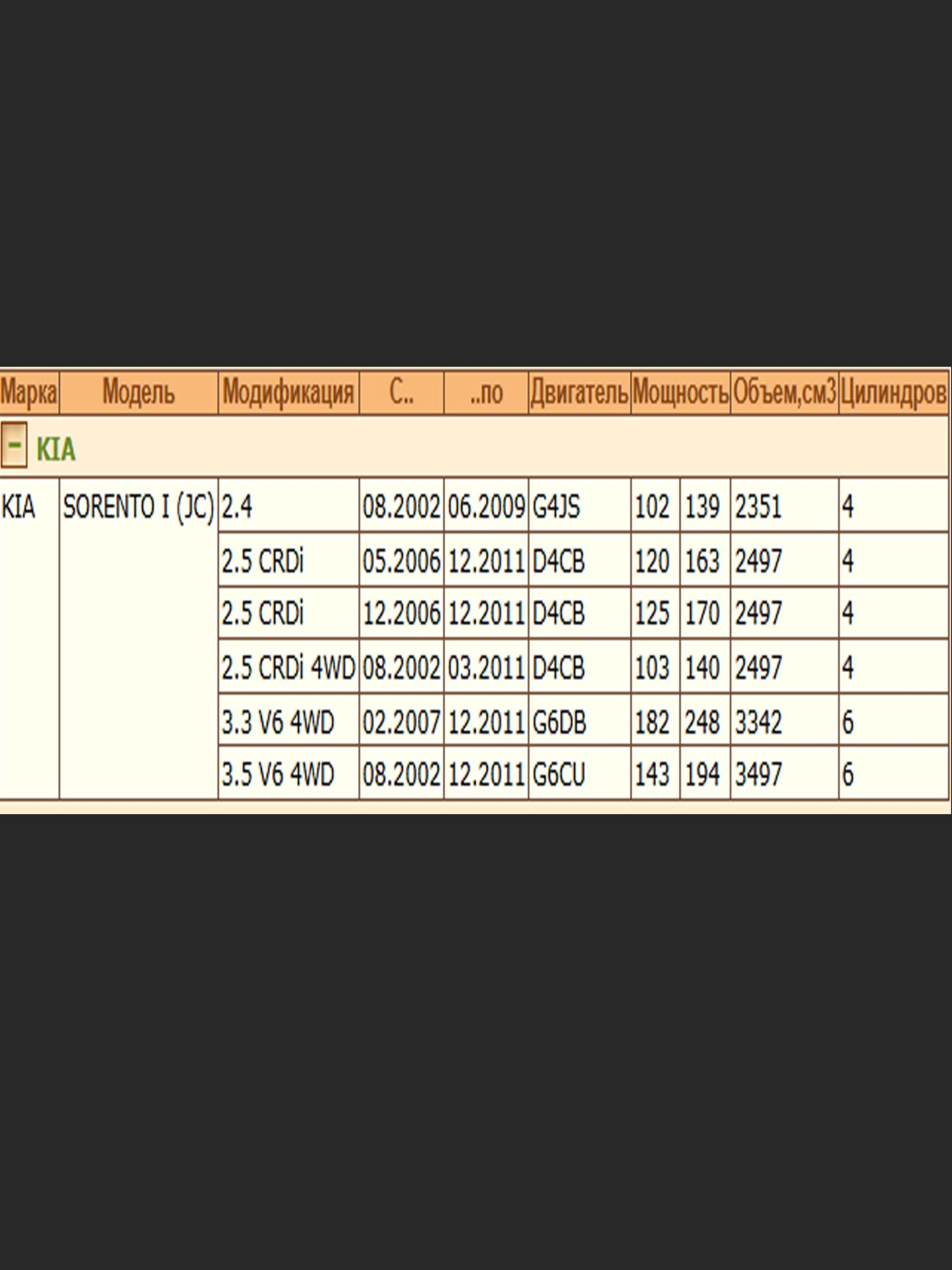 Колодки тормозные задние дисковые для КИА Соренто 1 поколения ZEKKERT BS-1918 — изображение 2