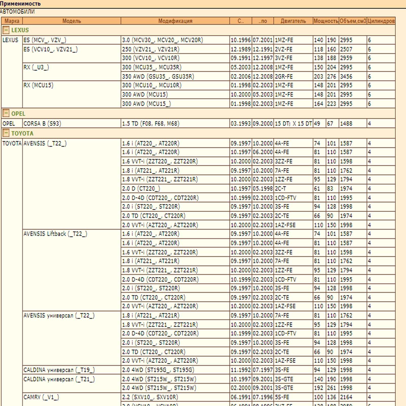 Колодки тормозные задние дисковые Deqst — изображение 2