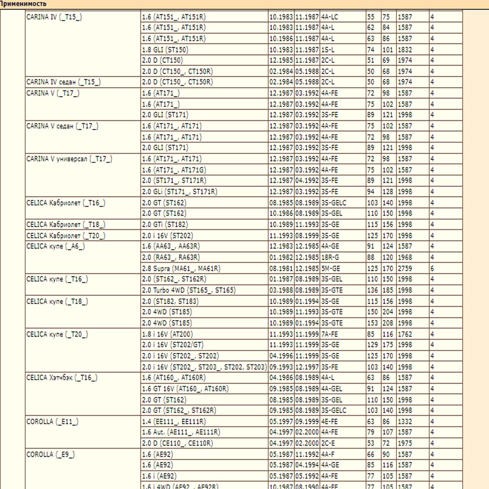 Колодки тормозные задние дисковые Deqst — изображение 4
