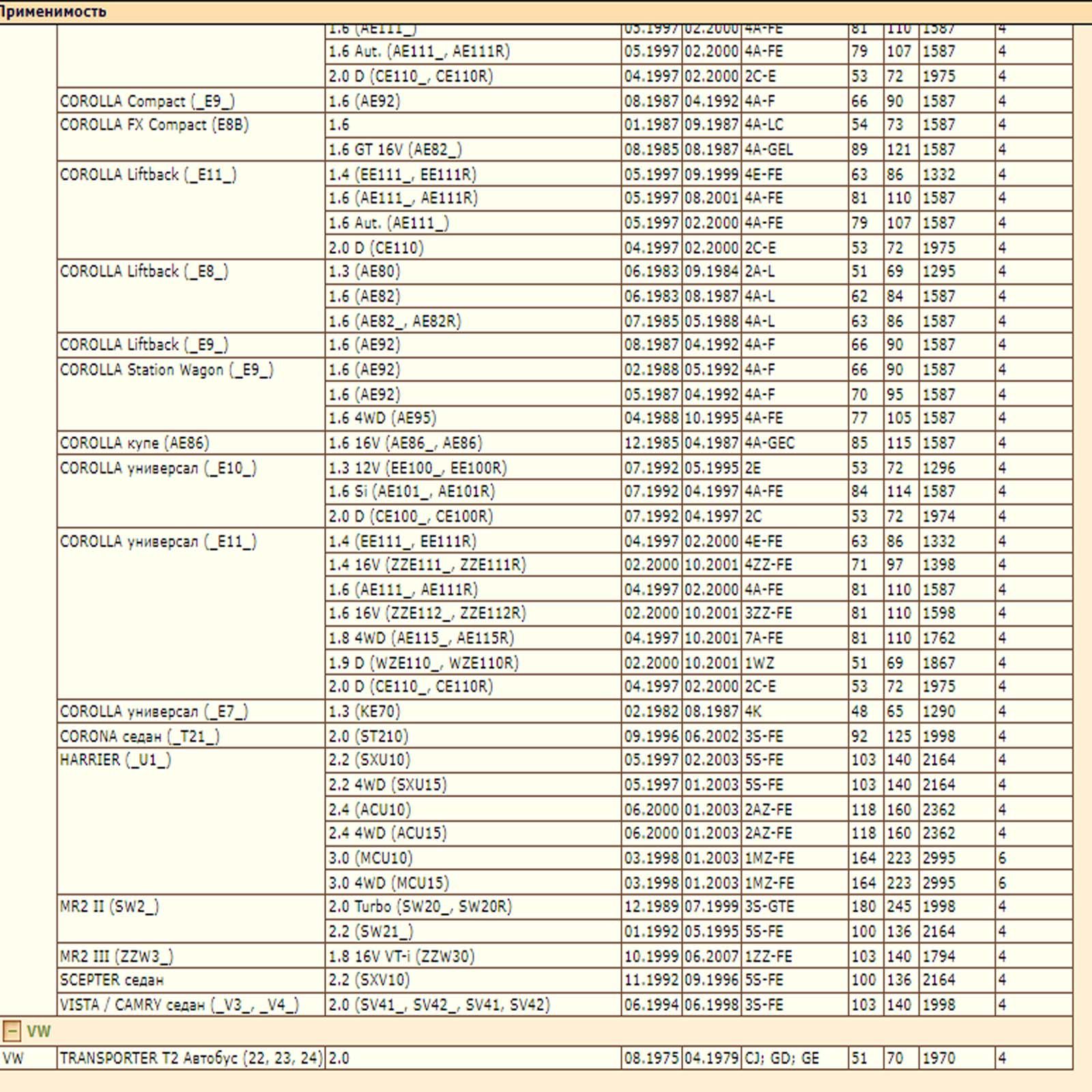 Колодки тормозные задние дисковые Deqst — изображение 6