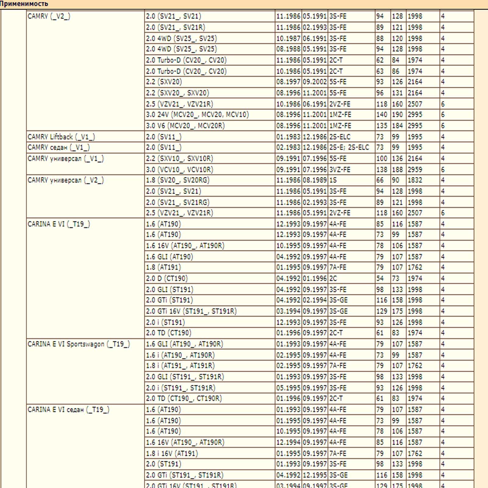 Колодки тормозные задние дисковые Deqst — изображение 3