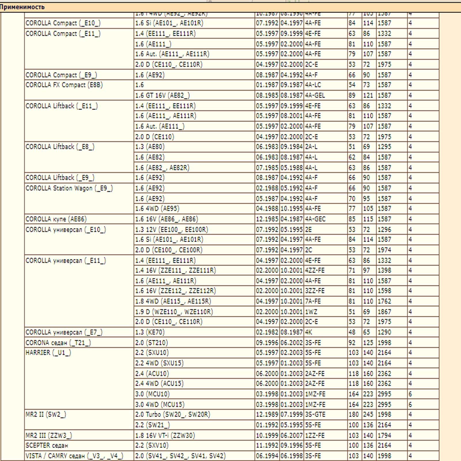Колодки тормозные задние дисковые Deqst — изображение 5