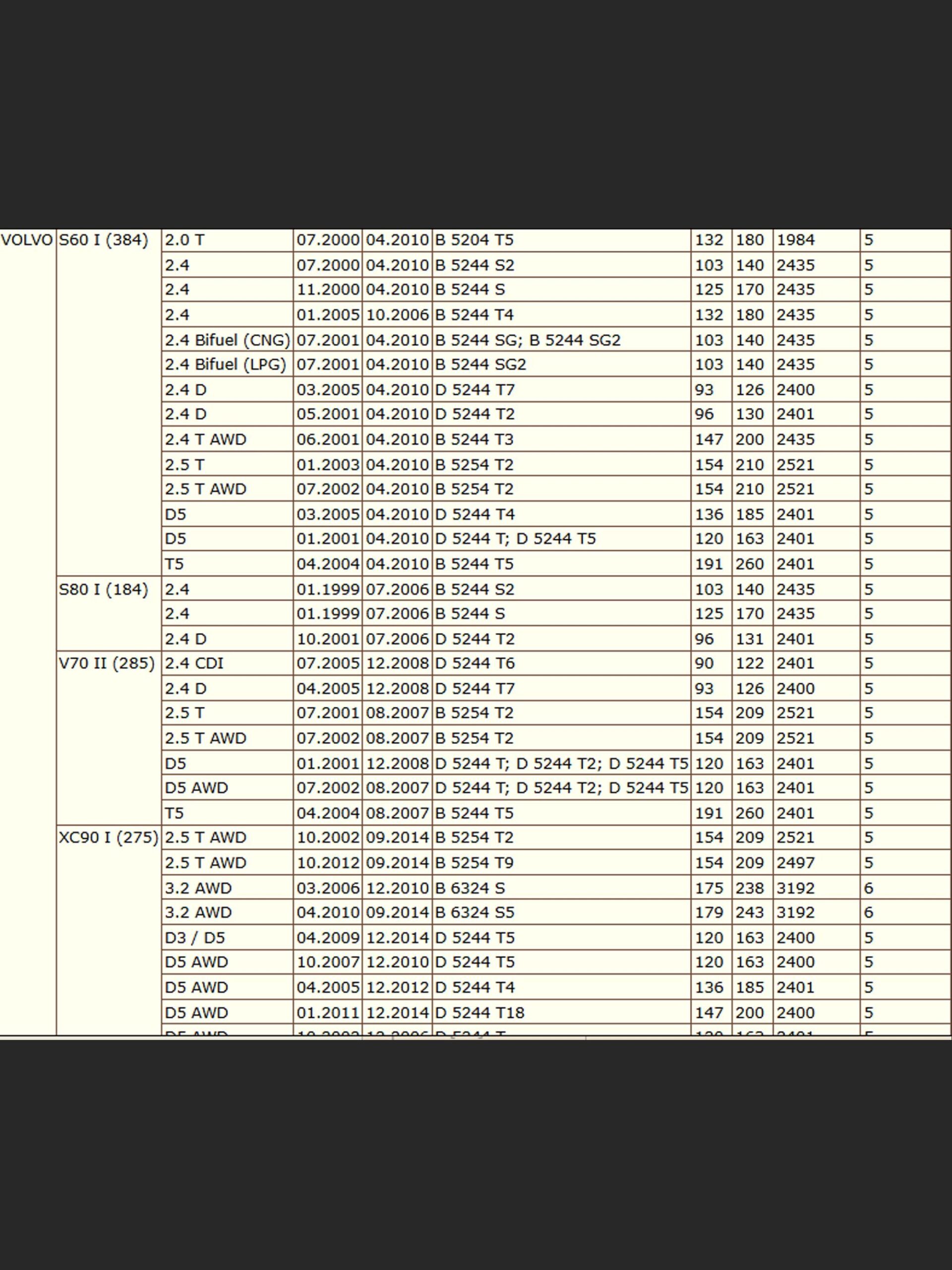 Колодки тормозные, дисковые передние для вольво XC90 I (275) ZEKKERT BS-1372 — изображение 3