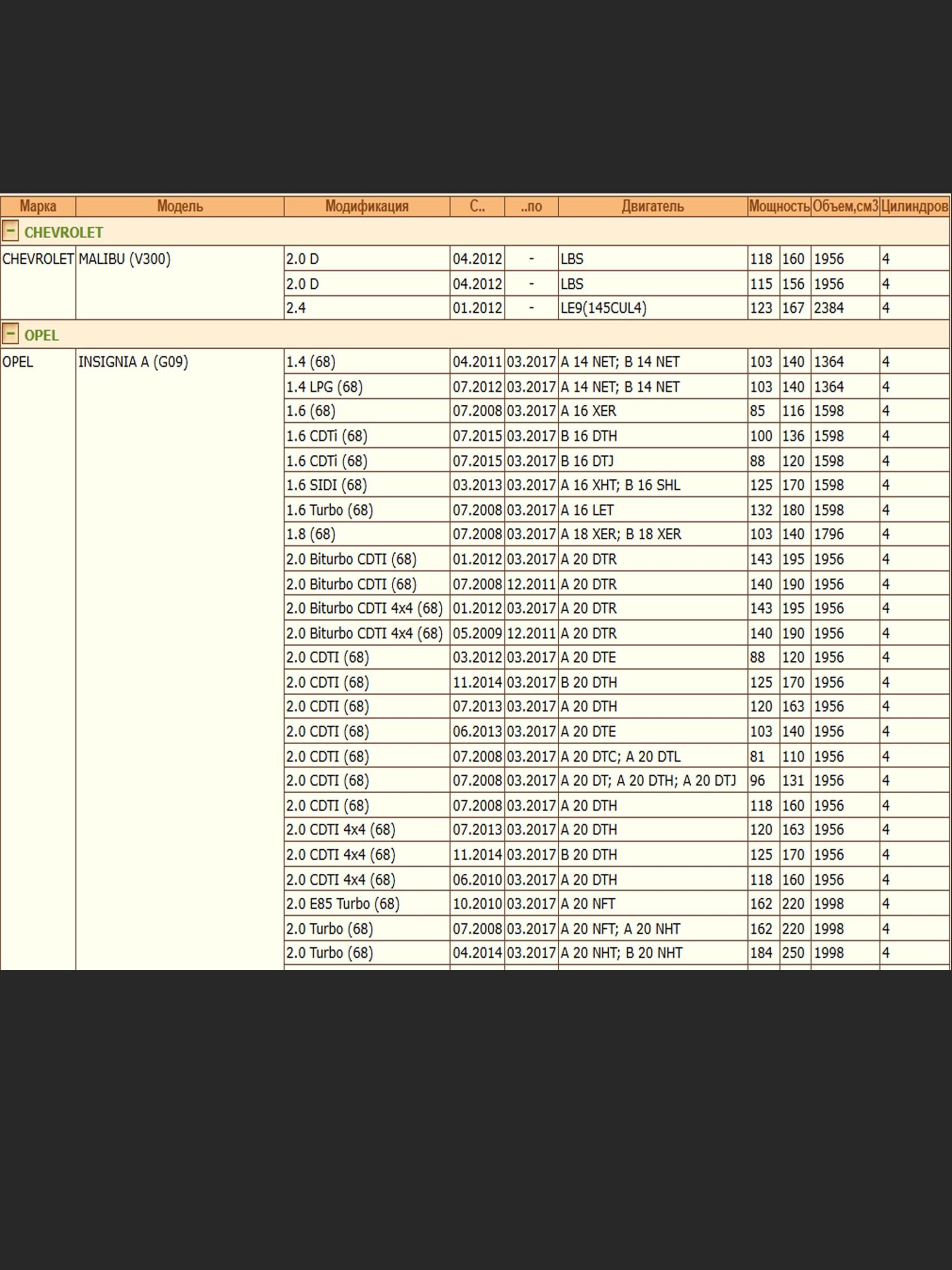 Колодки тормозные задние для Опель Инсигния ZEKKERT BS-2112 — изображение 2
