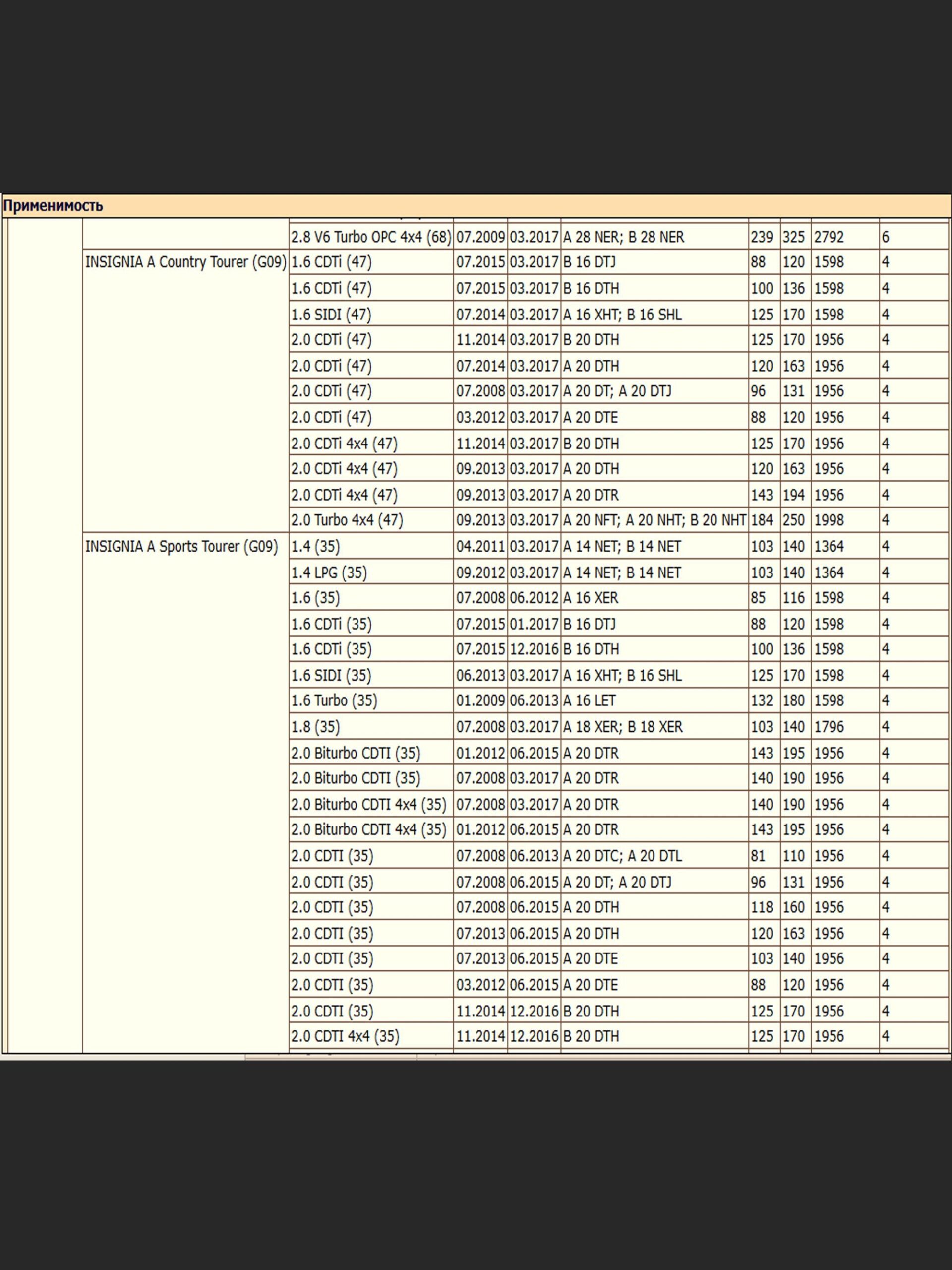 Колодки тормозные задние для Опель Инсигния ZEKKERT BS-2112 — изображение 3