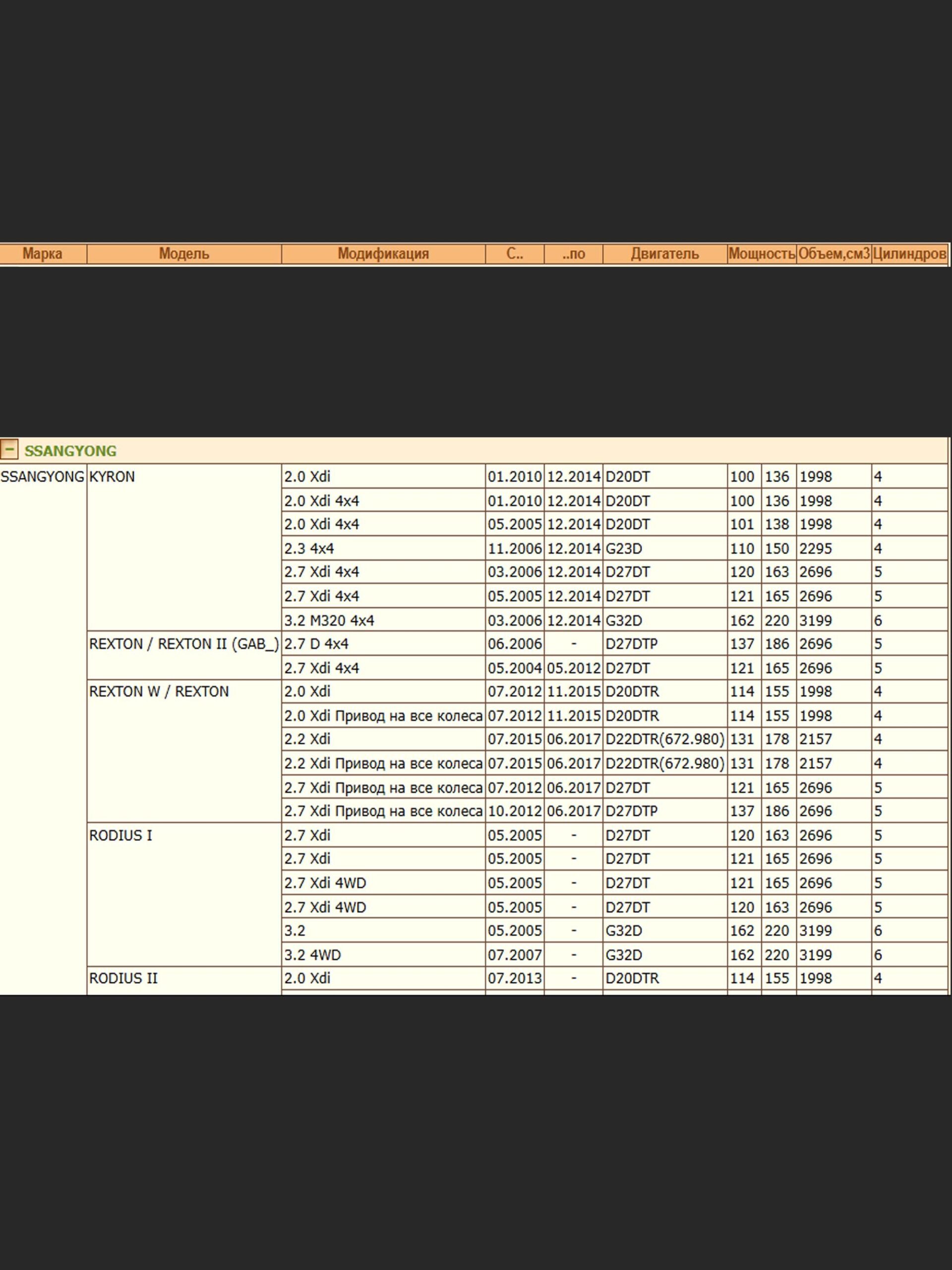 Колодки тормозные дисковые задние для SSANGYONG KYRON, REXTON , RODIUS ZEKKERT BS-2424 — изображение 2