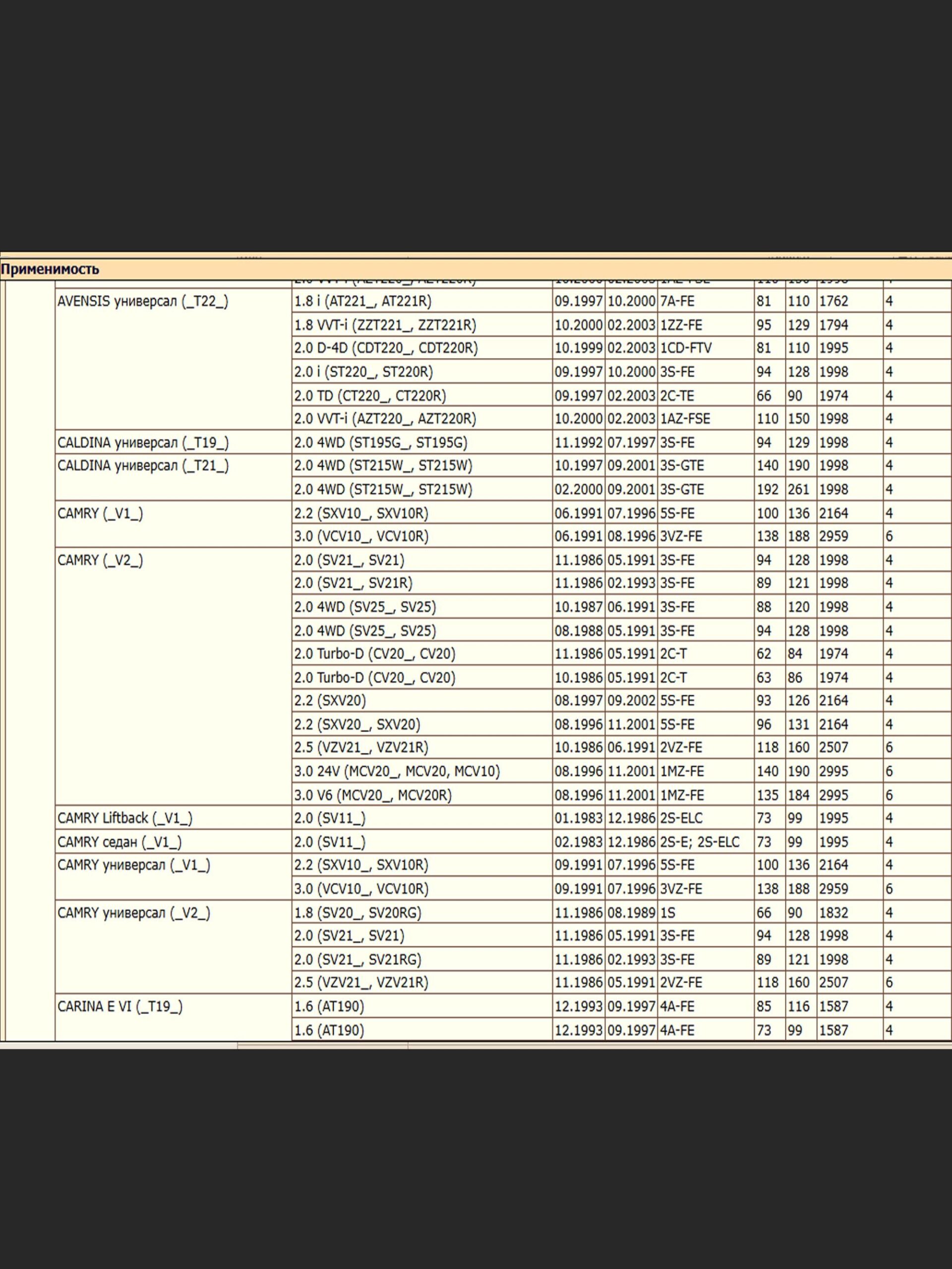Колодки тормозные задние дисковые для Тойота Карина, Целика, Королла ZEKKERT BS-1216 — изображение 4