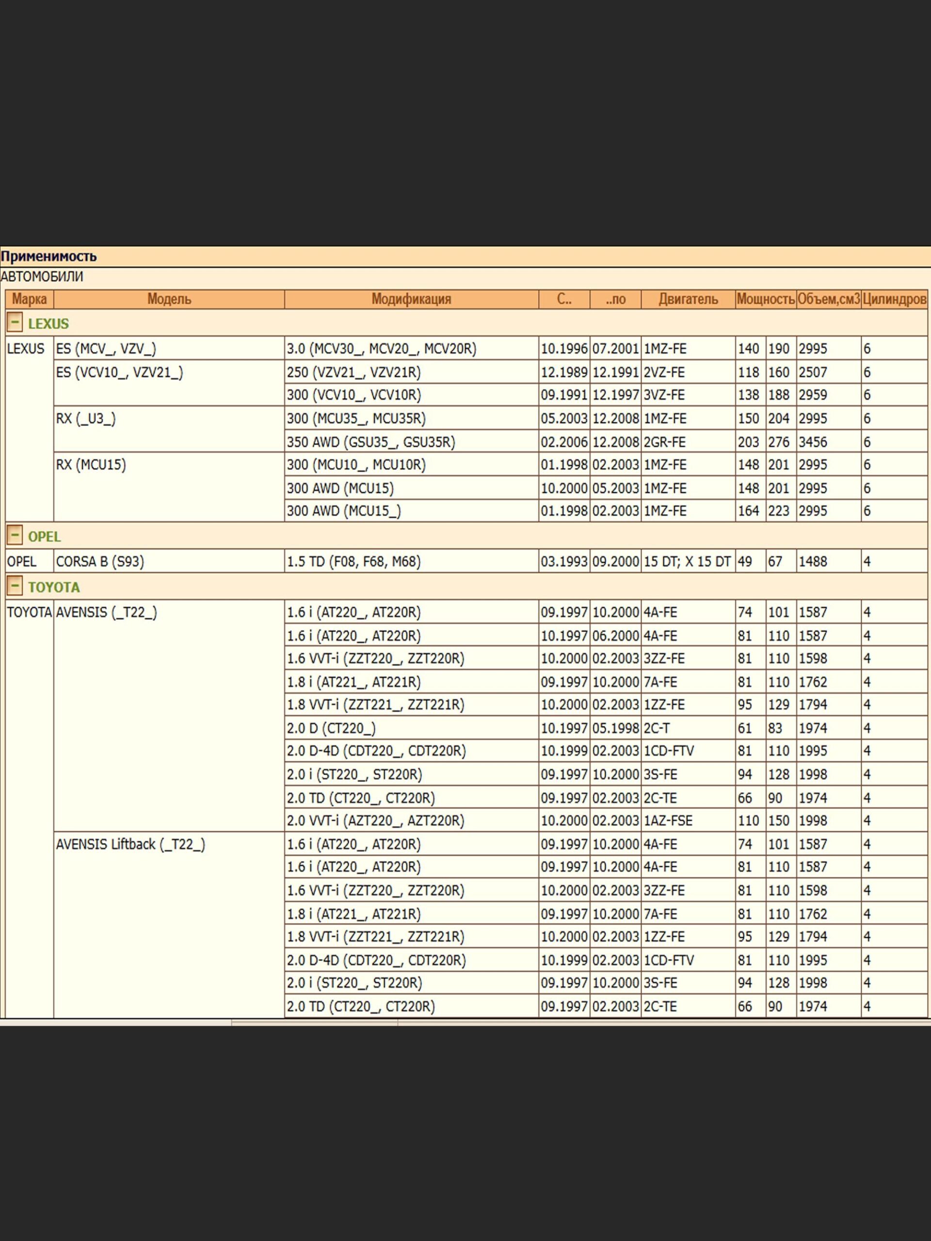 Колодки тормозные задние дисковые для Тойота Карина, Целика, Королла ZEKKERT BS-1216 — изображение 3