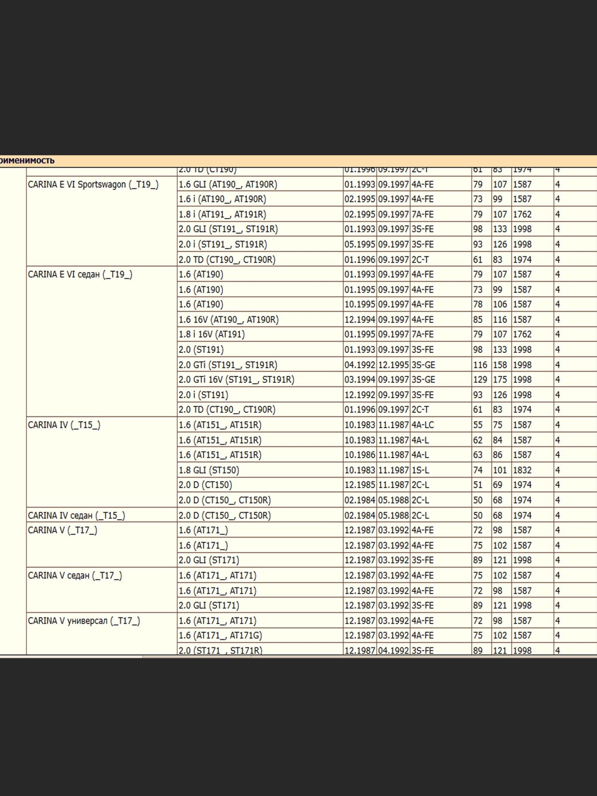 Колодки тормозные задние дисковые для Тойота Карина, Целика, Королла ZEKKERT BS-1216 — изображение 5