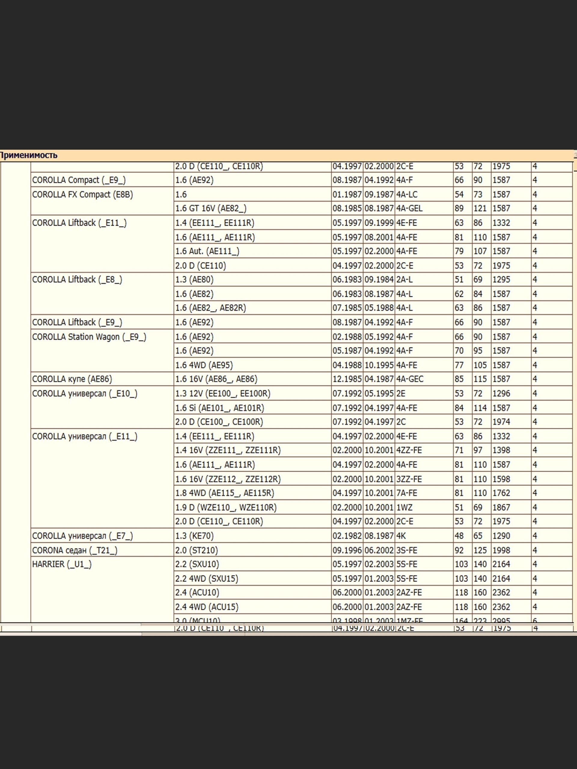 Колодки тормозные задние дисковые для Тойота Карина, Целика, Королла ZEKKERT BS-1216 — изображение 7