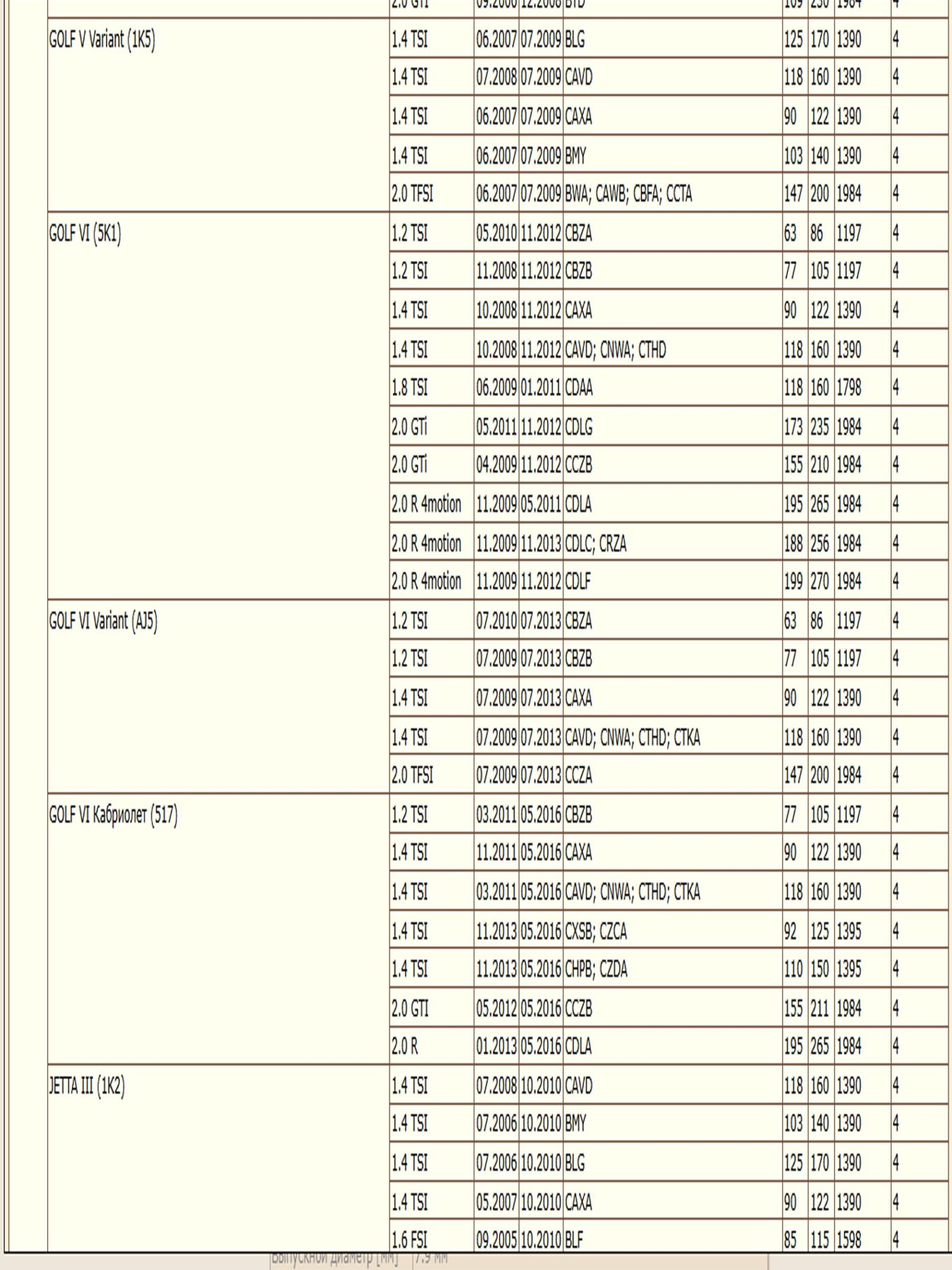 Фильтр топливный WII AUTO 1K0201051E/LT150 для Ауди а3, Сеат Ибица, Шкода Суперб, Октавия, Фольксваген Амарок, Транспортер Т5 — изображение 9