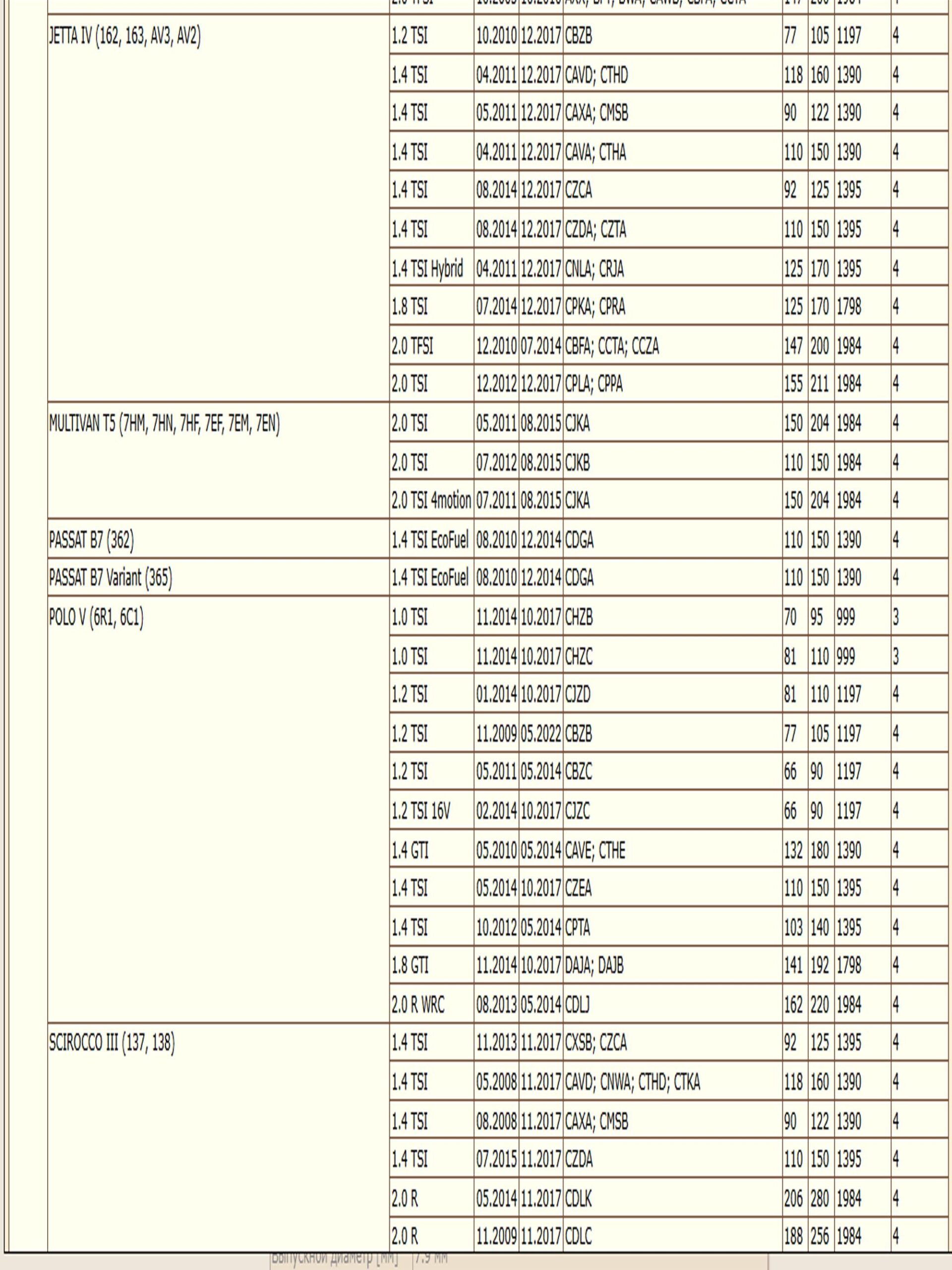 Фильтр топливный WII AUTO 1K0201051E/LT150 для Ауди а3, Сеат Ибица, Шкода Суперб, Октавия, Фольксваген Амарок, Транспортер Т5 — изображение 10