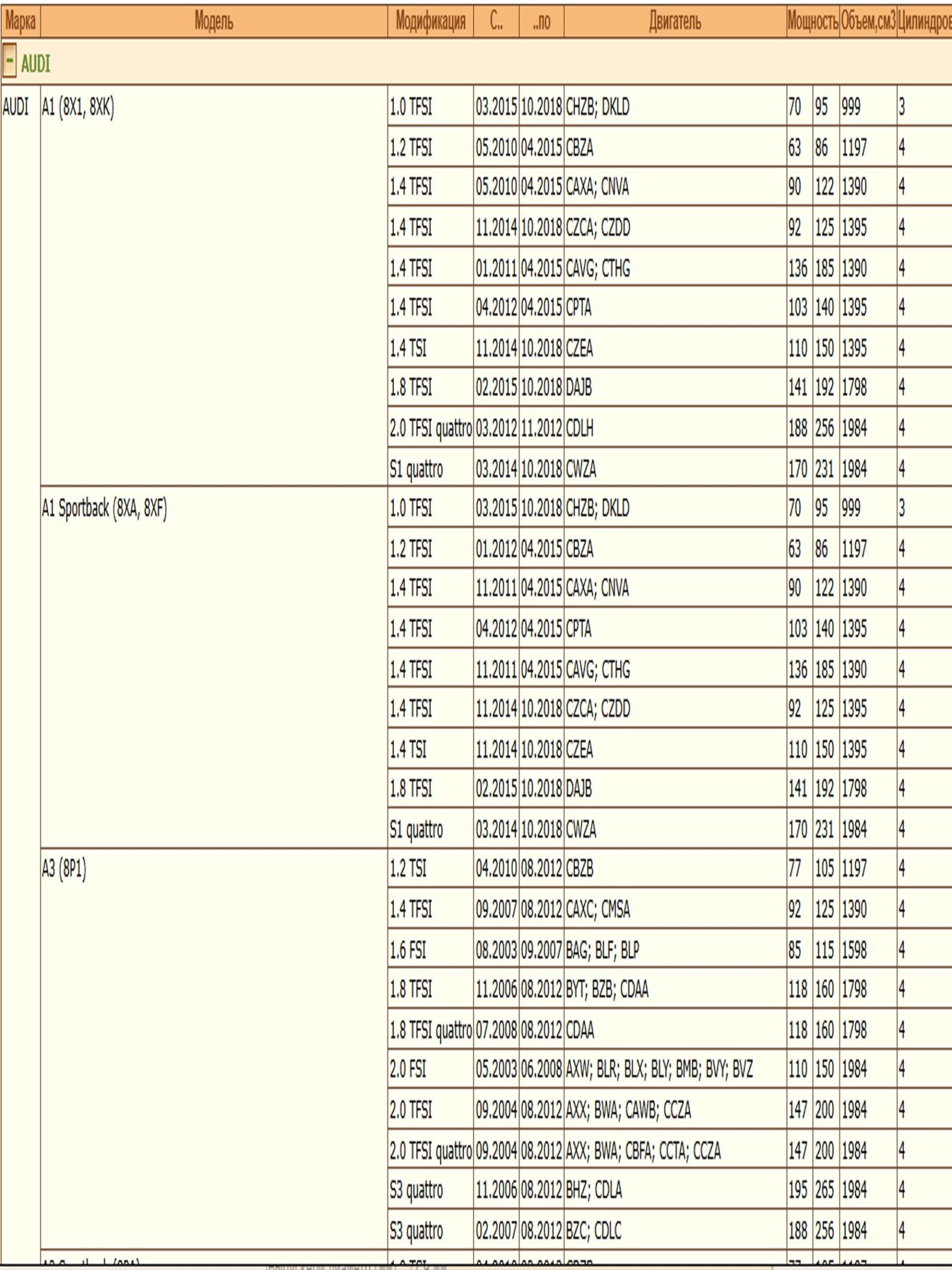 Фильтр топливный WII AUTO 1K0201051E/LT150 для Ауди а3, Сеат Ибица, Шкода Суперб, Октавия, Фольксваген Амарок, Транспортер Т5 — изображение 3