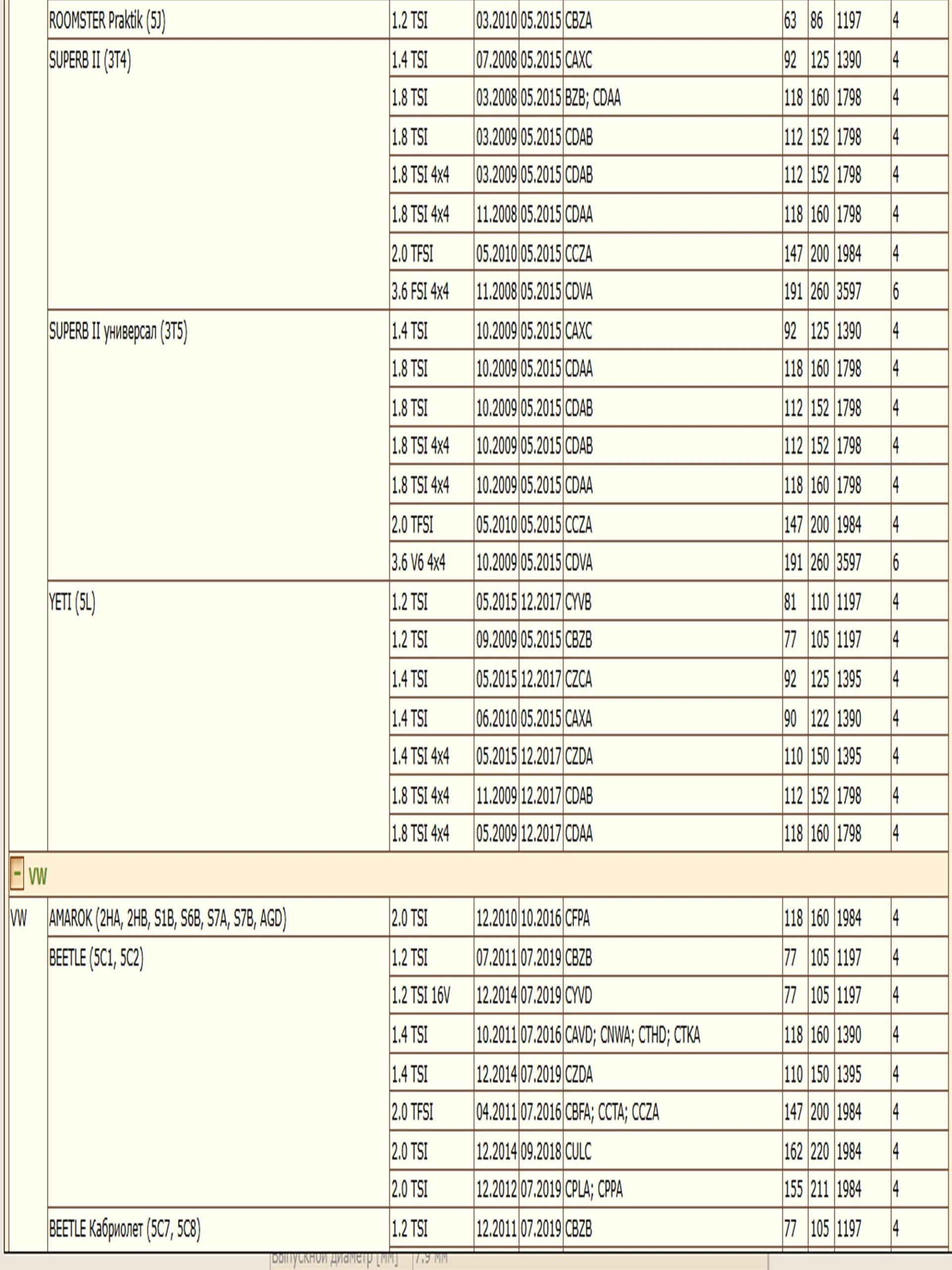 Фильтр топливный WII AUTO 1K0201051E/LT150 для Ауди а3, Сеат Ибица, Шкода Суперб, Октавия, Фольксваген Амарок, Транспортер Т5 — изображение 7